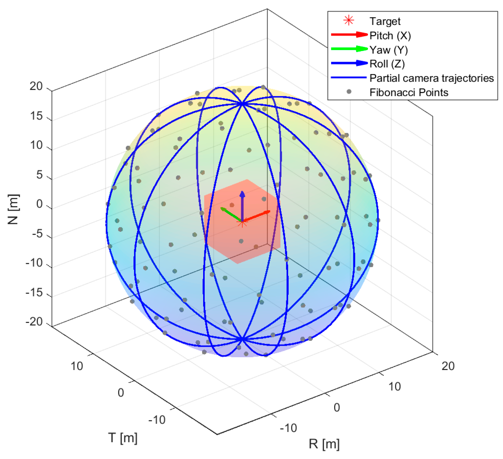 Remotesensing 17 03543 g008 Remotesensing 17 03543 g008