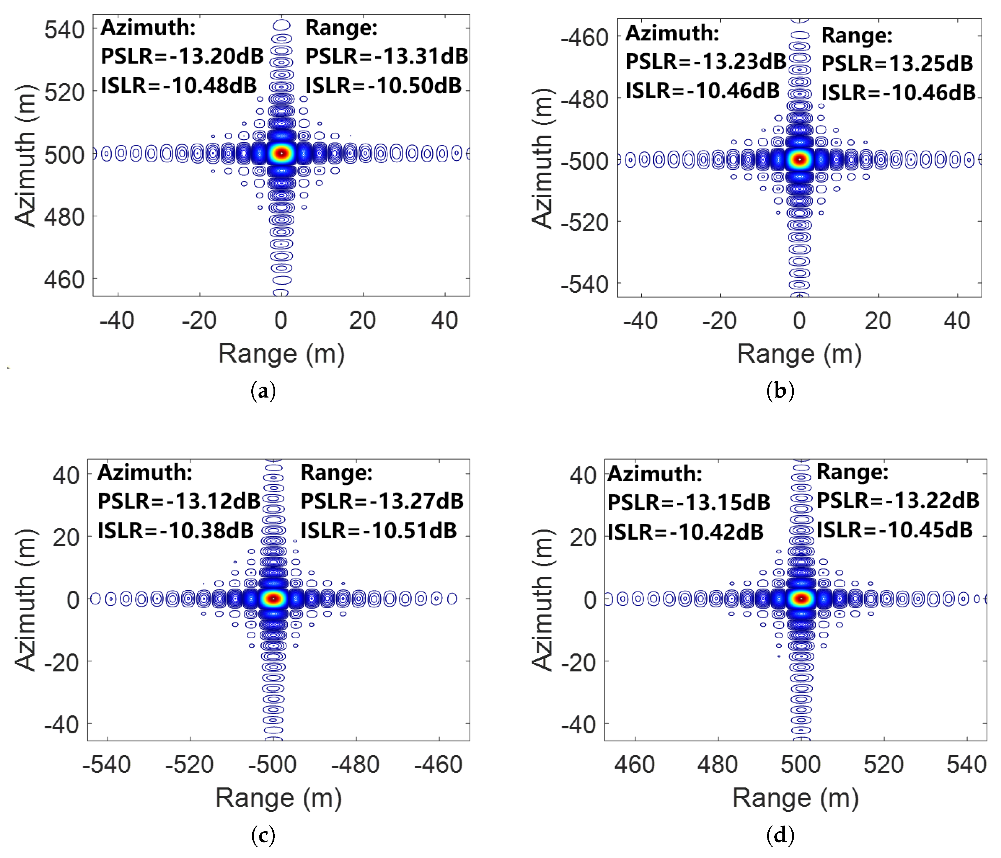 Remotesensing 17 03544 g009