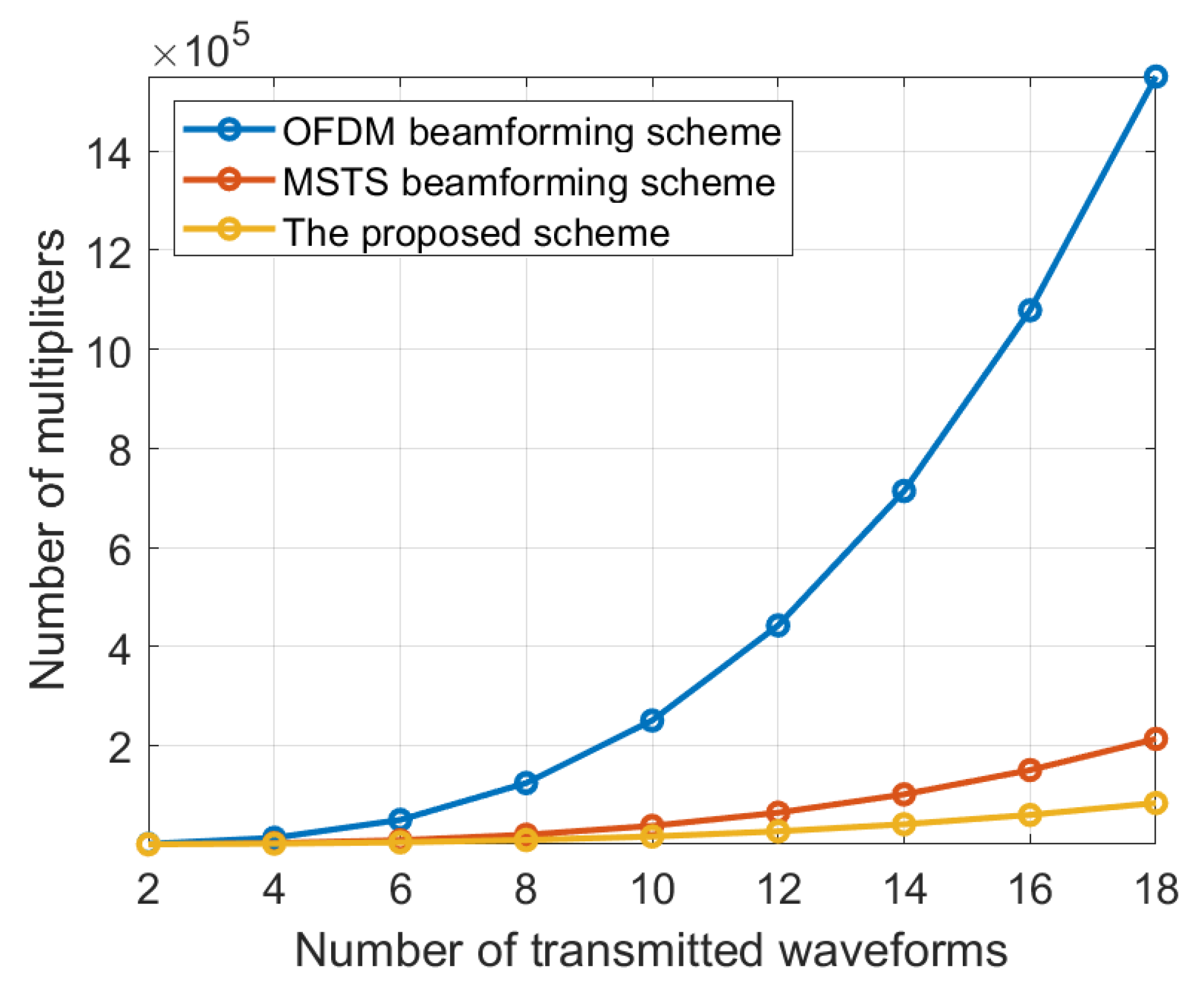 Remotesensing 17 03544 g011