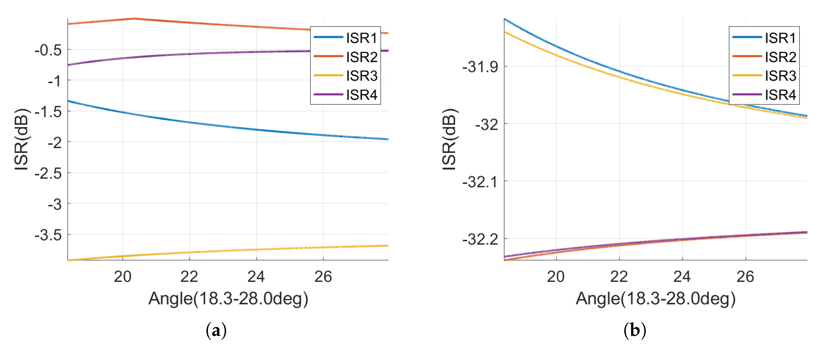 Remotesensing 17 03544 g012