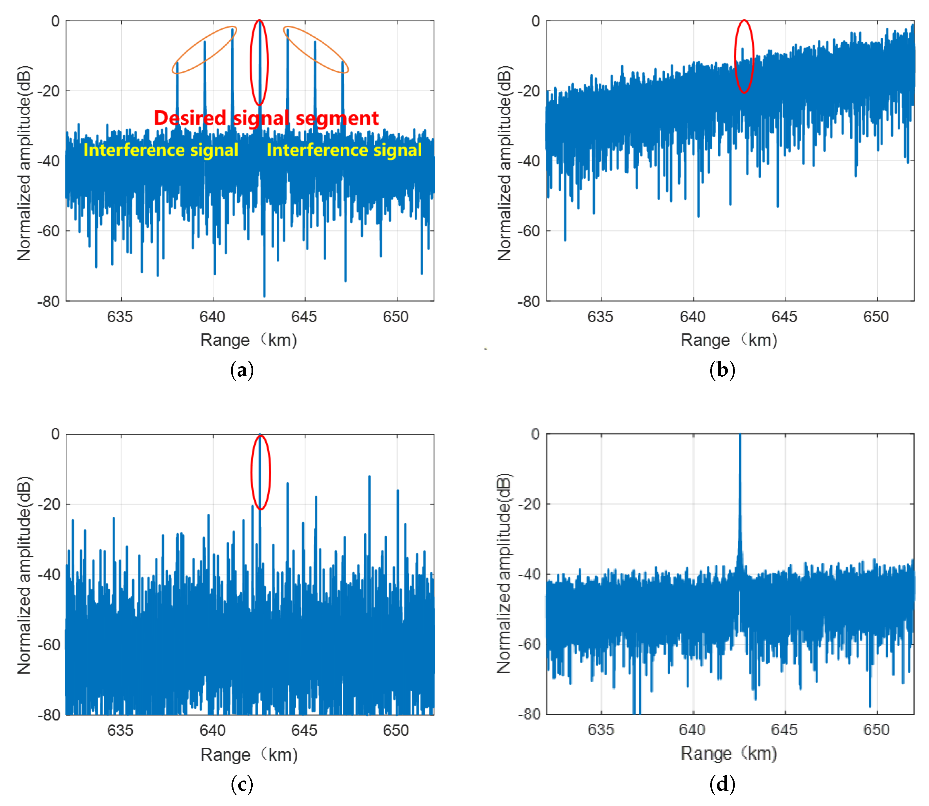 Remotesensing 17 03544 g013