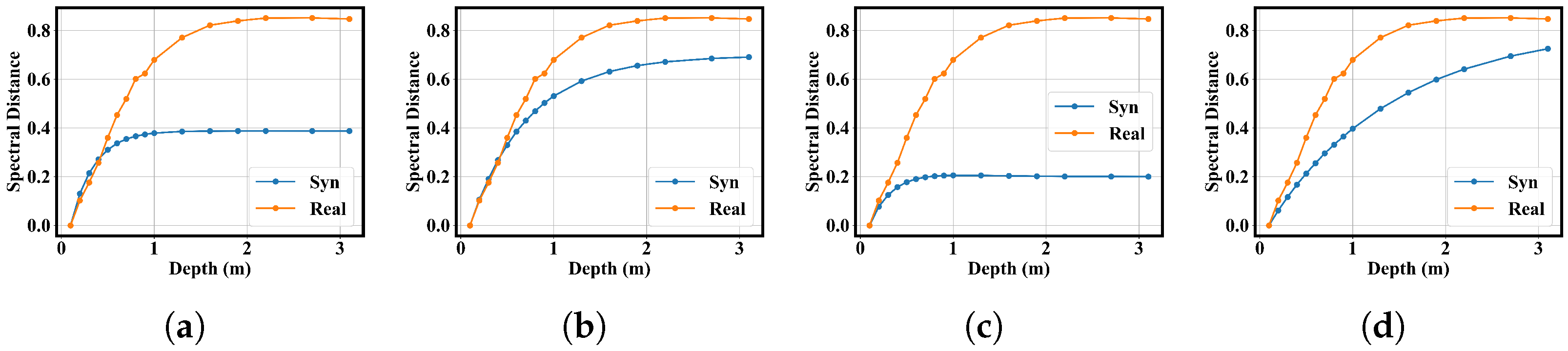 Remotesensing 17 03546 g008
