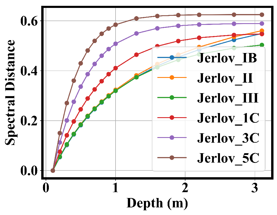Remotesensing 17 03546 g009