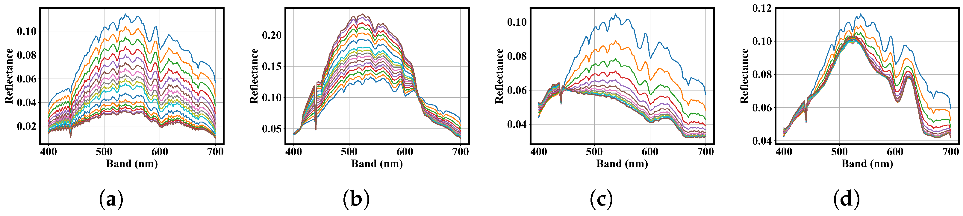 Remotesensing 17 03546 g011