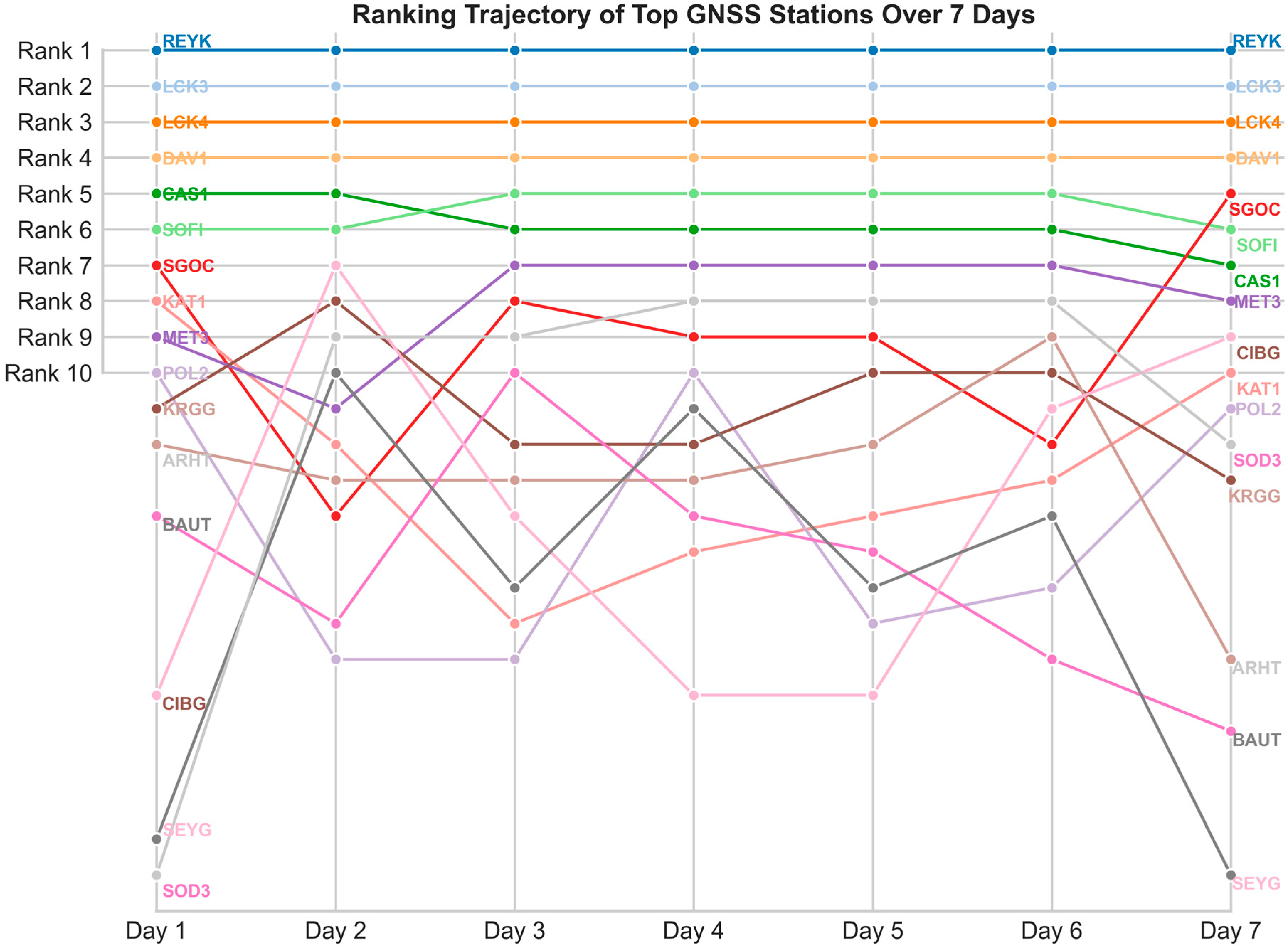 Remotesensing 17 03548 g002
