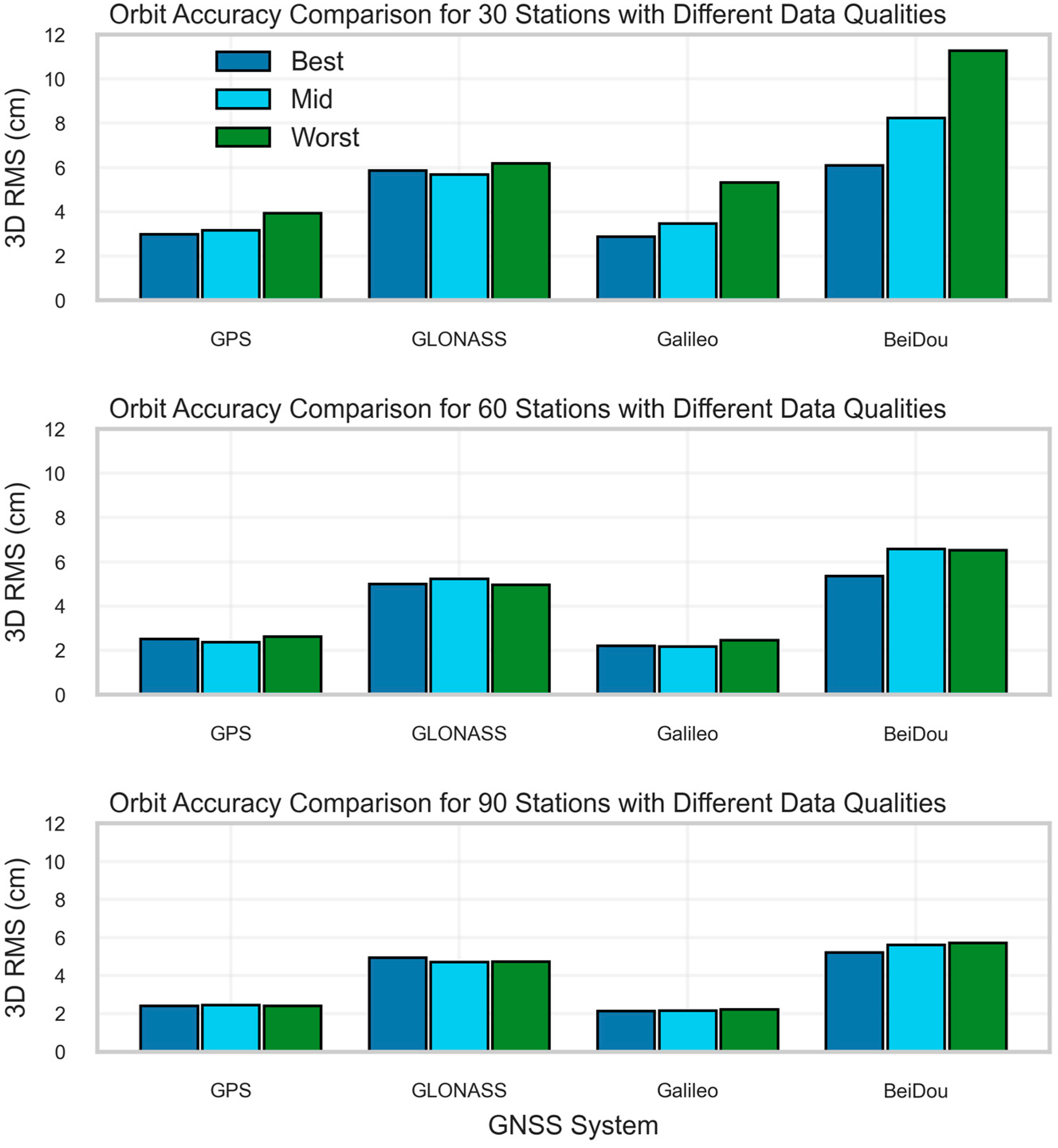 Remotesensing 17 03548 g009