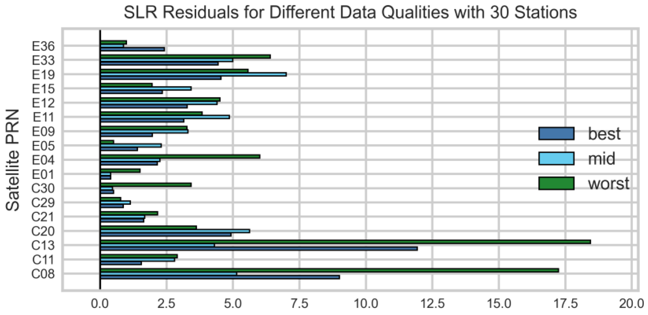 Remotesensing 17 03548 g010a