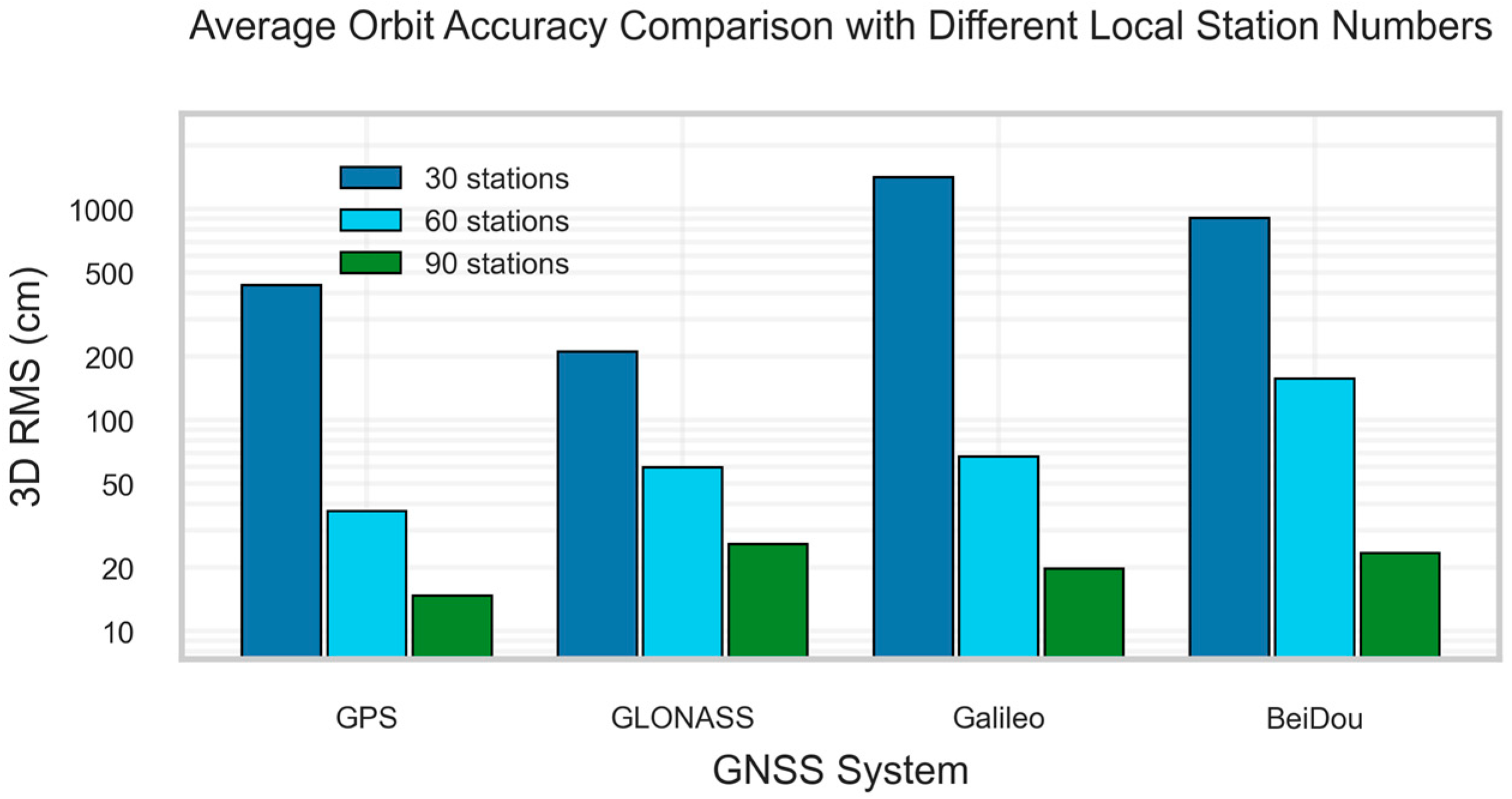Remotesensing 17 03548 g011