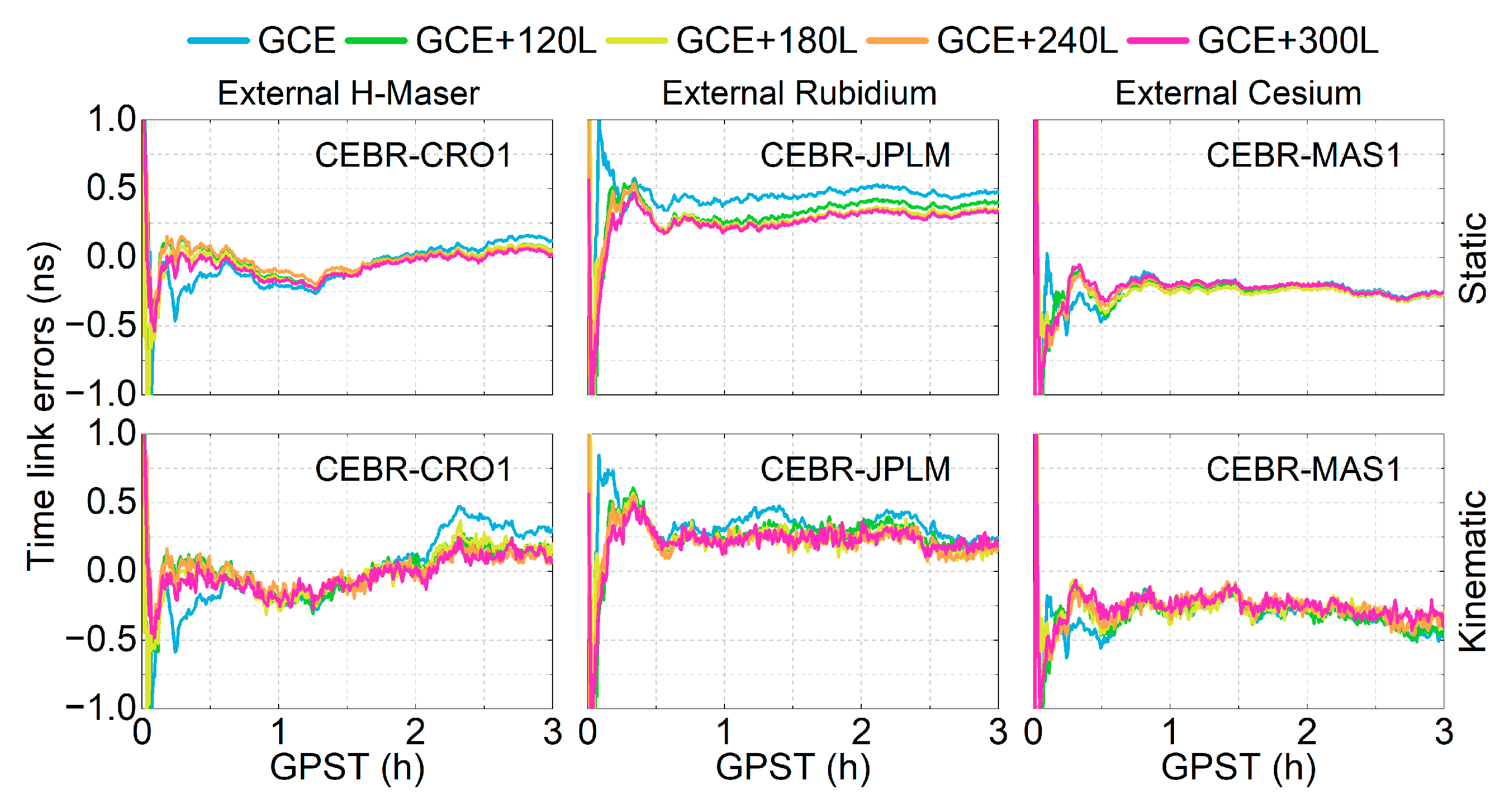 Remotesensing 17 03549 g005