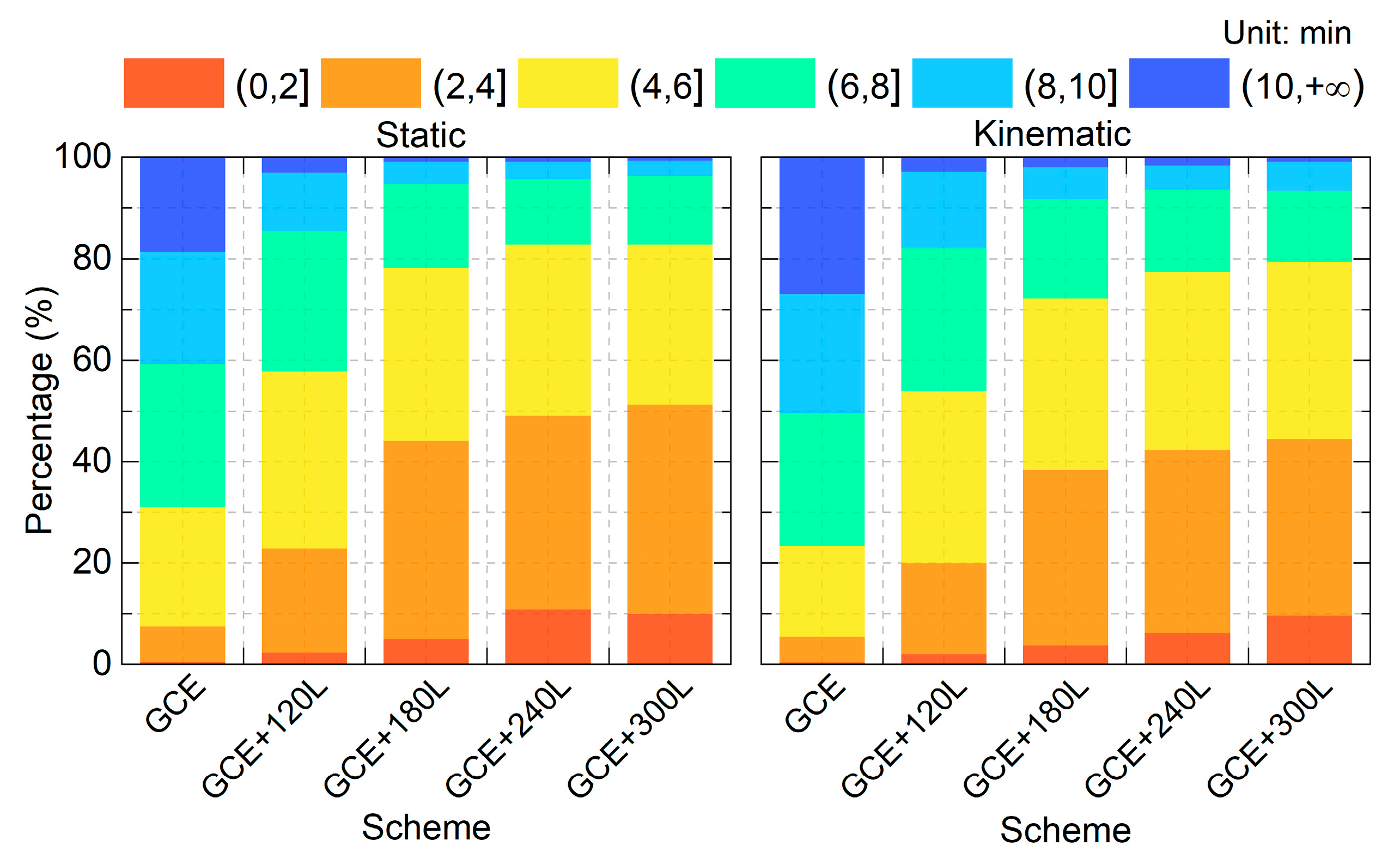Remotesensing 17 03549 g006