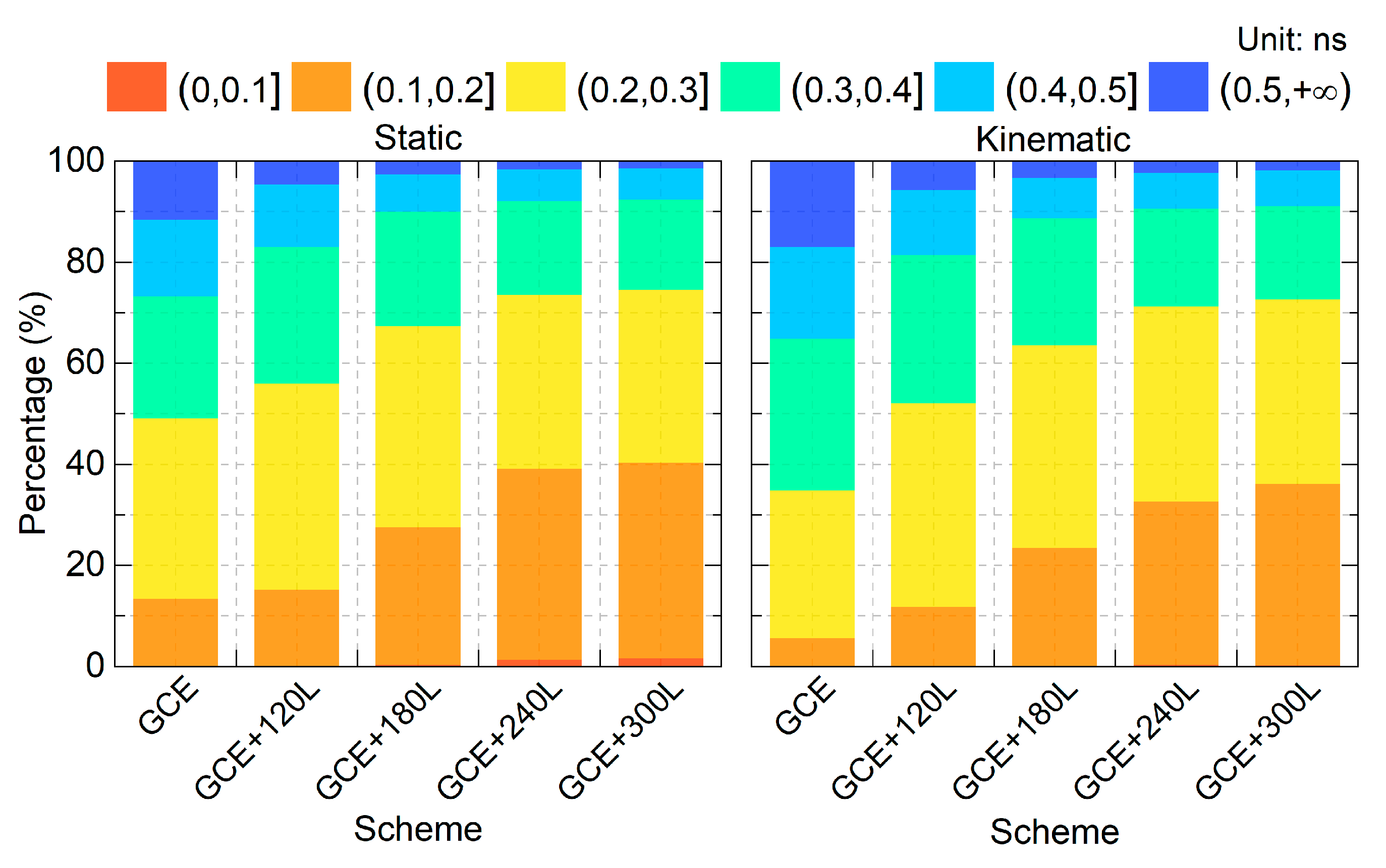 Remotesensing 17 03549 g008