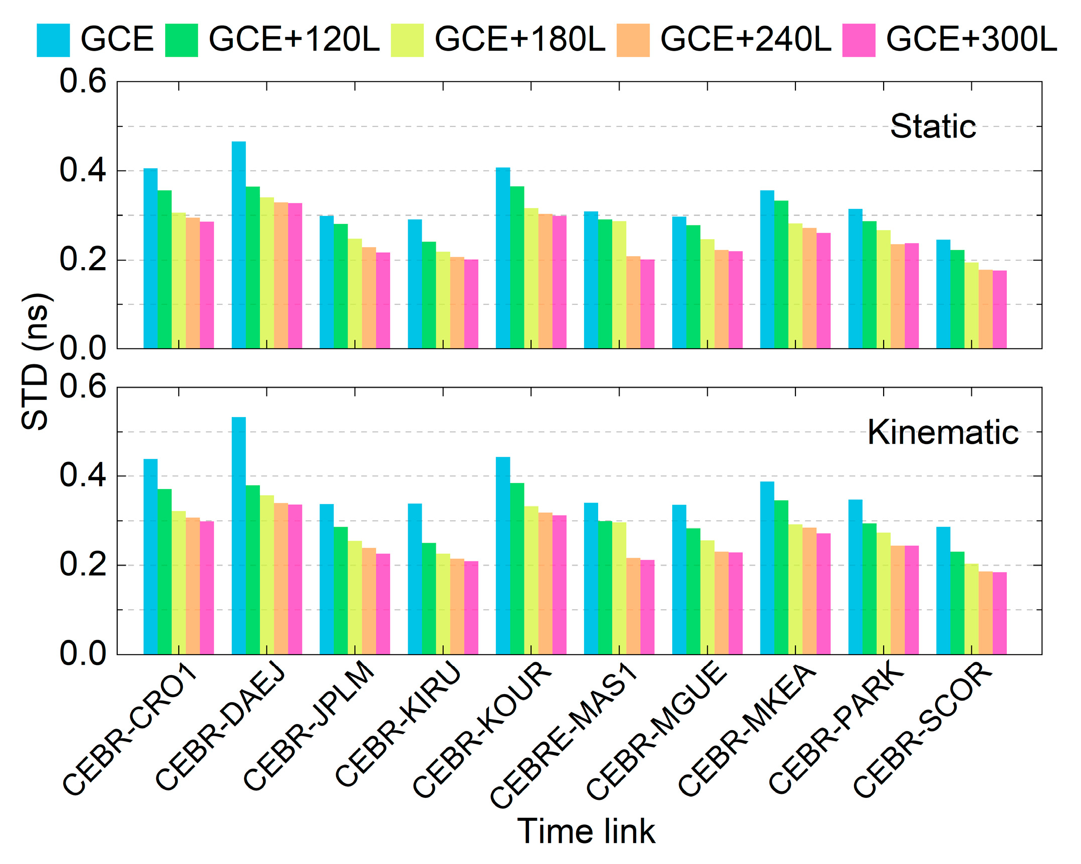Remotesensing 17 03549 g009