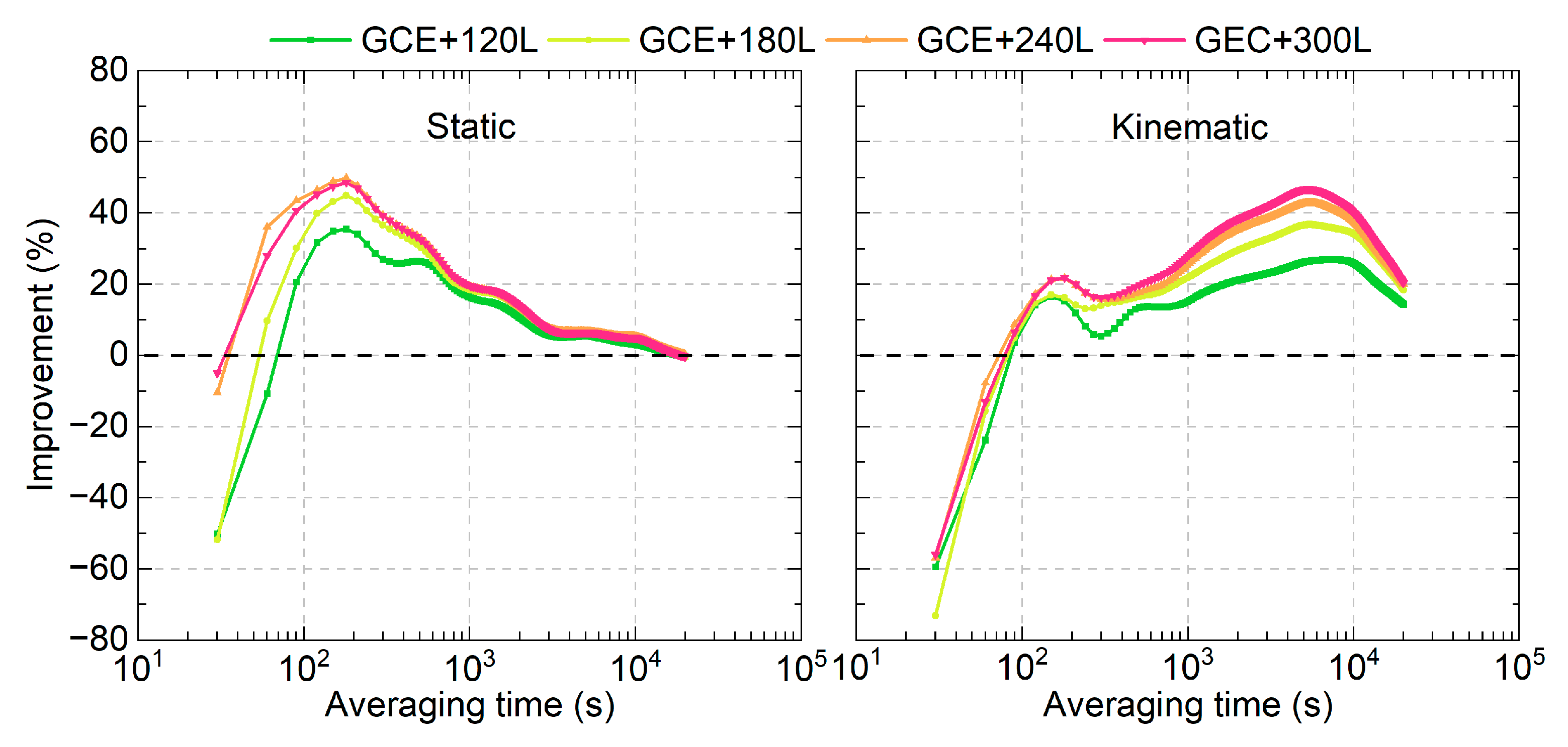 Remotesensing 17 03549 g011