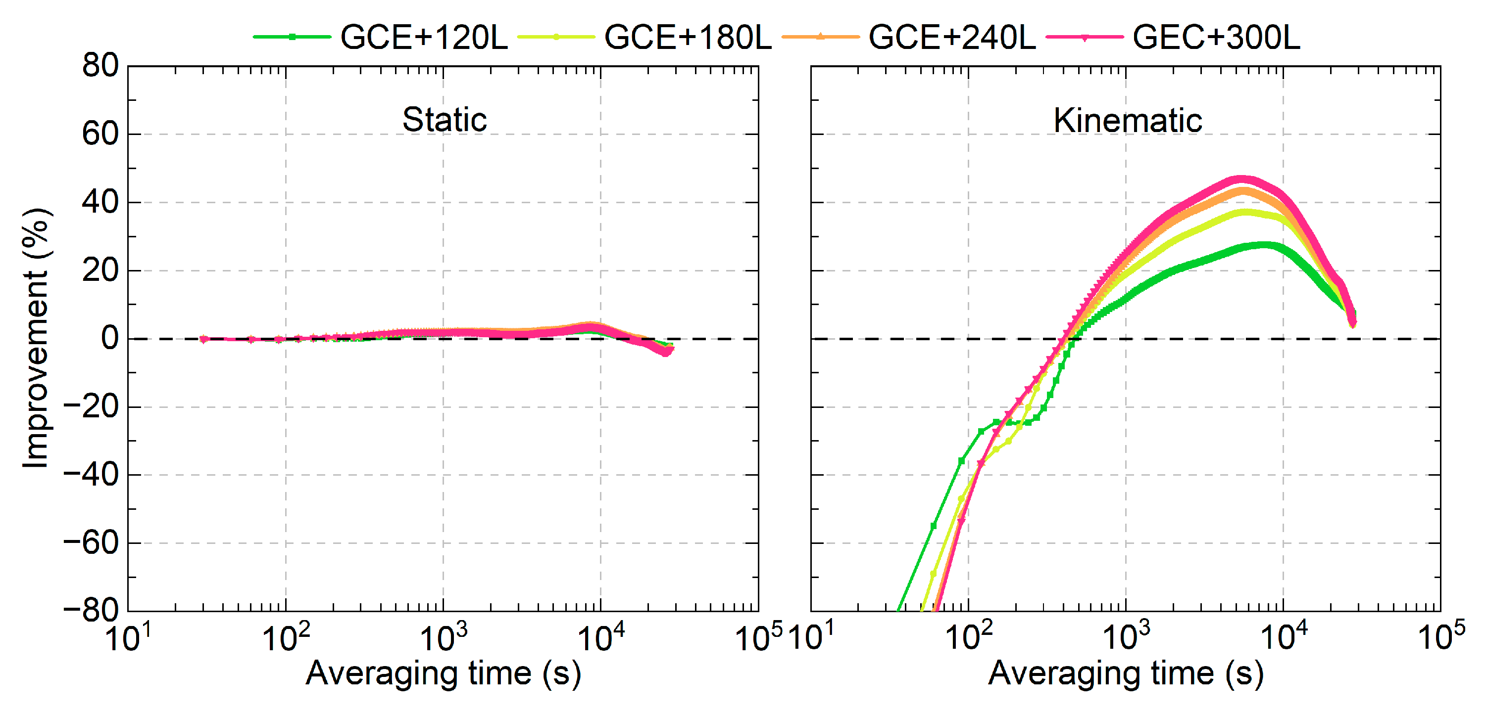 Remotesensing 17 03549 g012