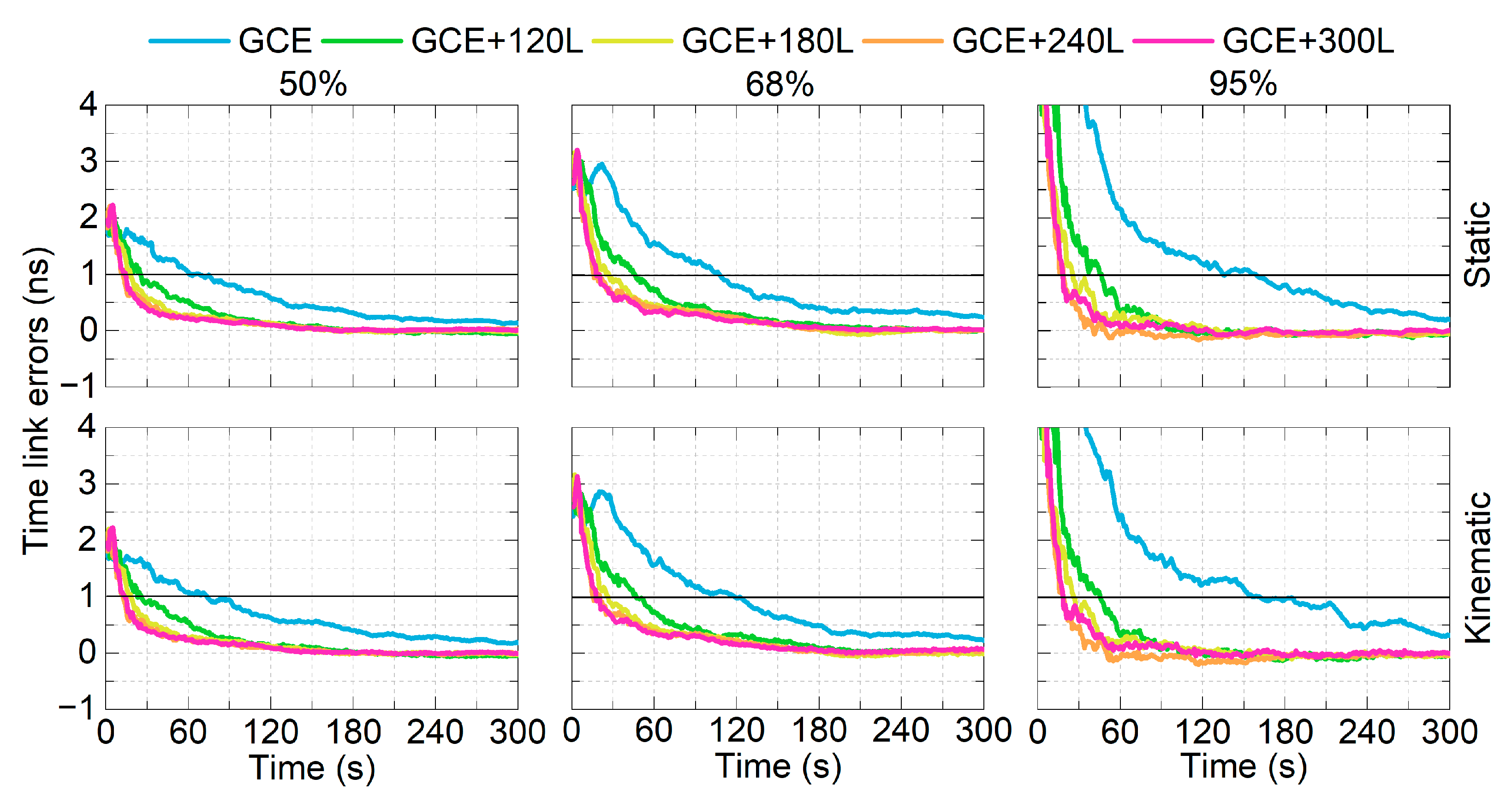 Remotesensing 17 03549 g013
