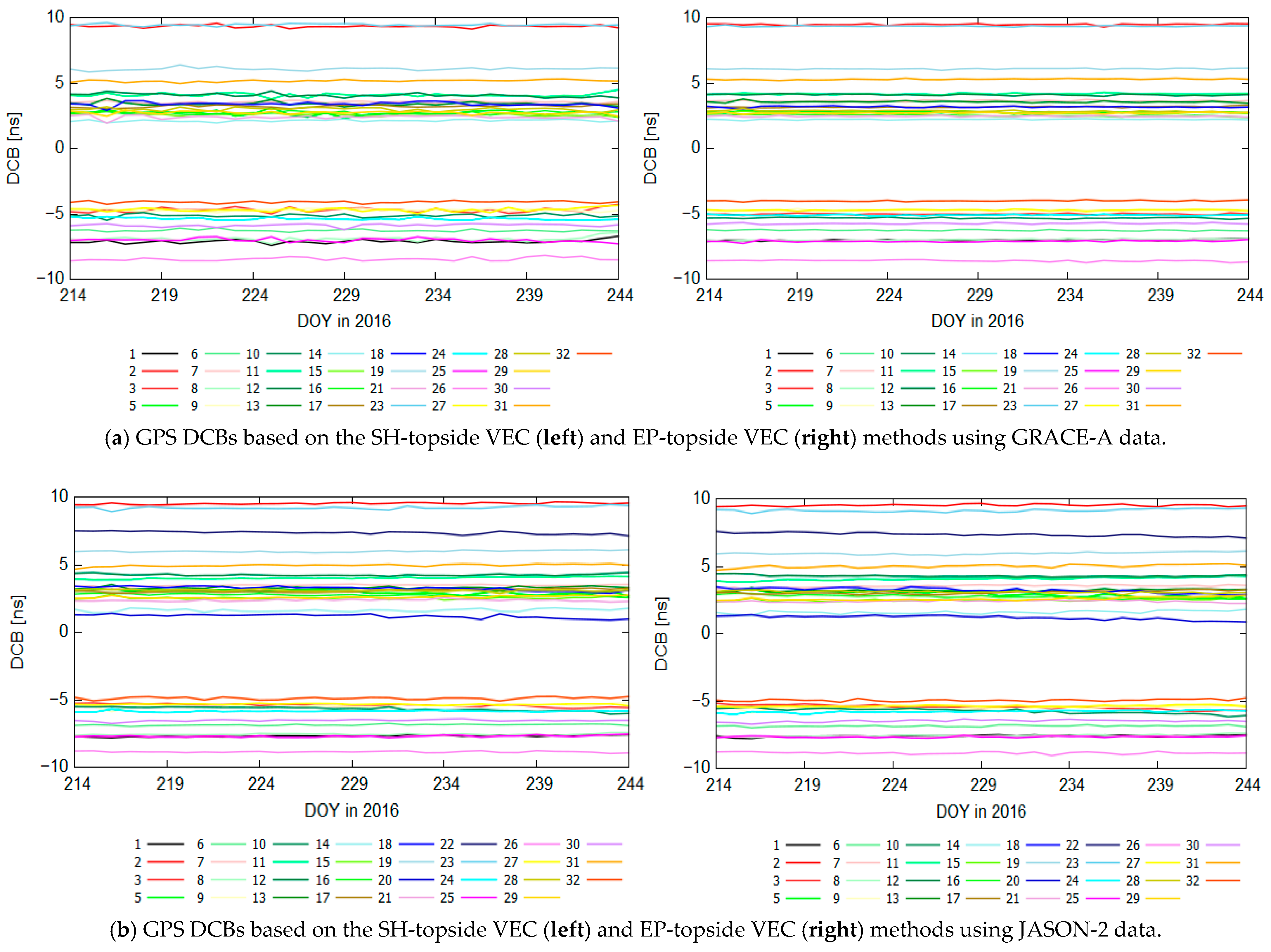 Remotesensing 17 03550 g001