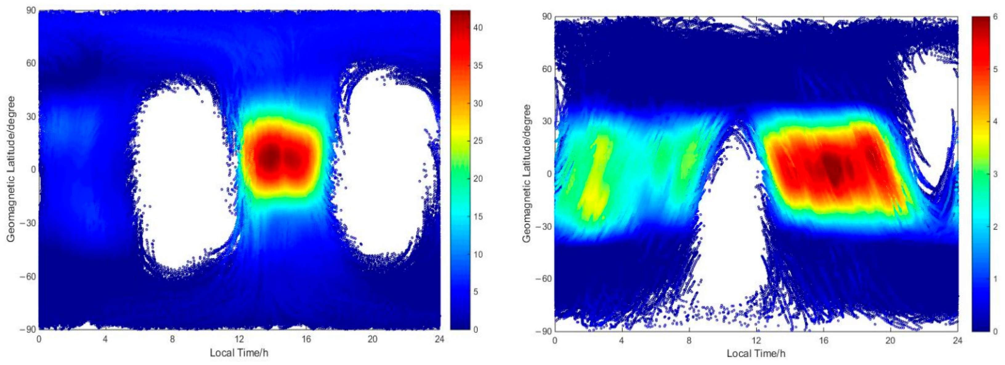 Remotesensing 17 03550 g006