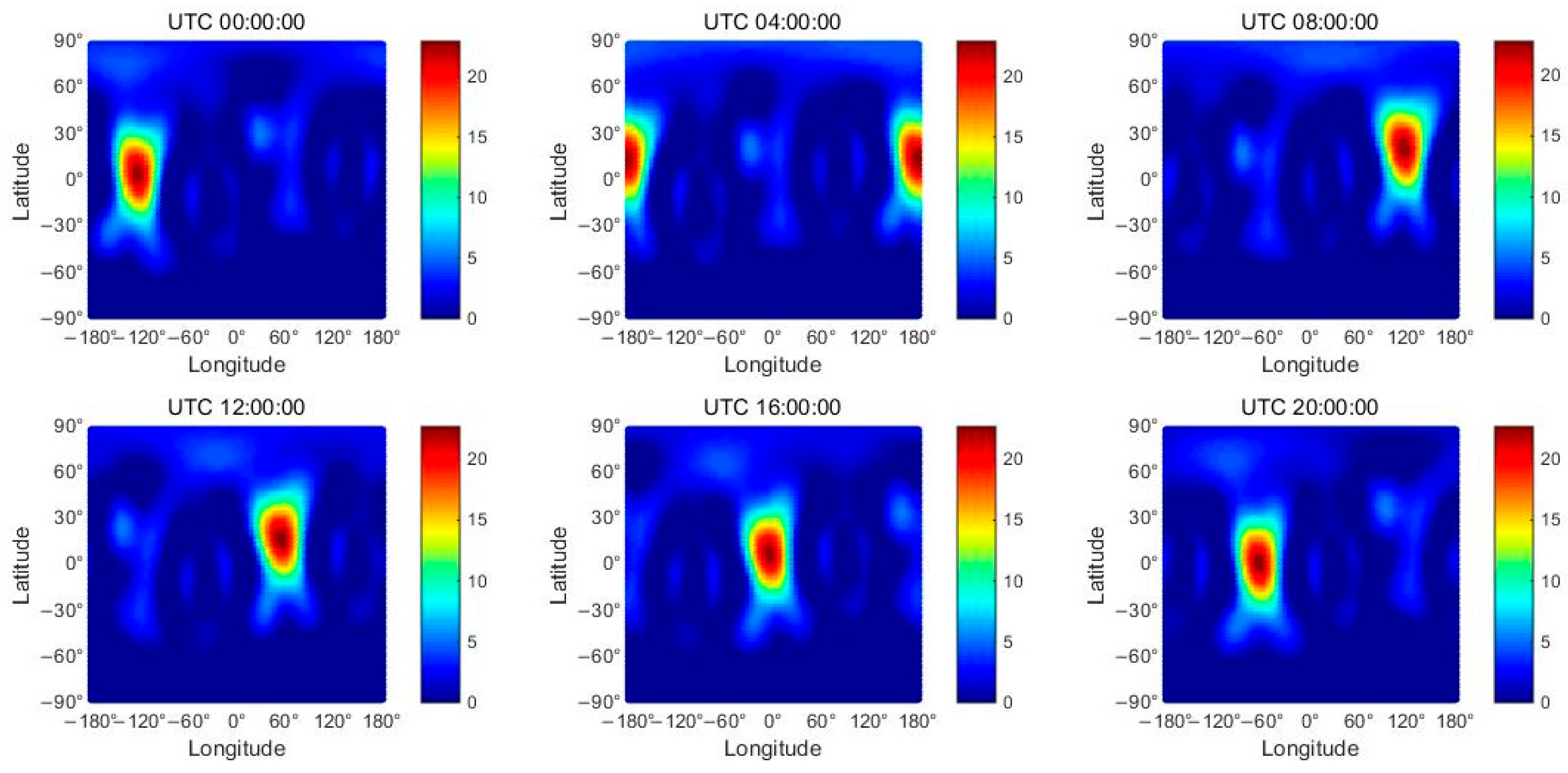 Remotesensing 17 03550 g009