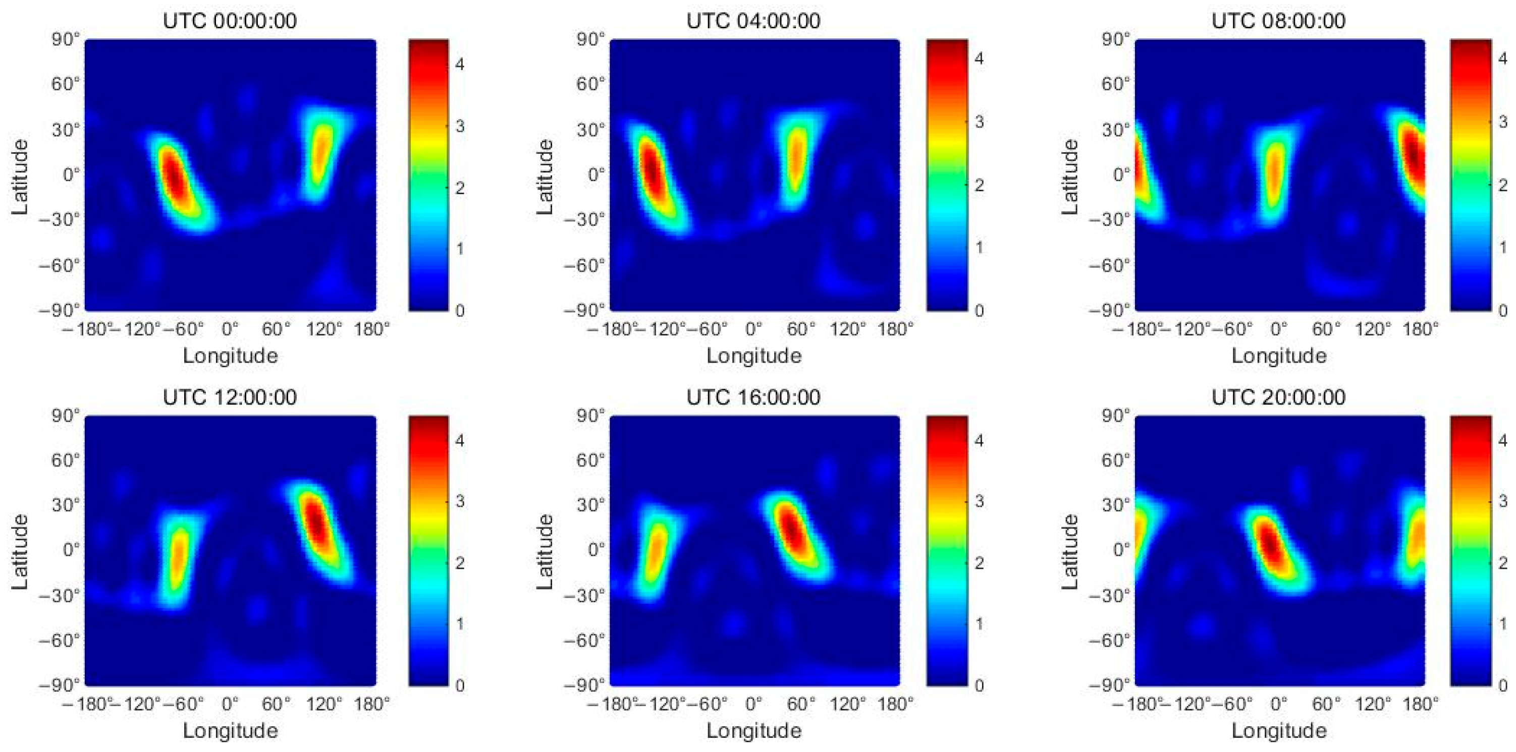 Remotesensing 17 03550 g010