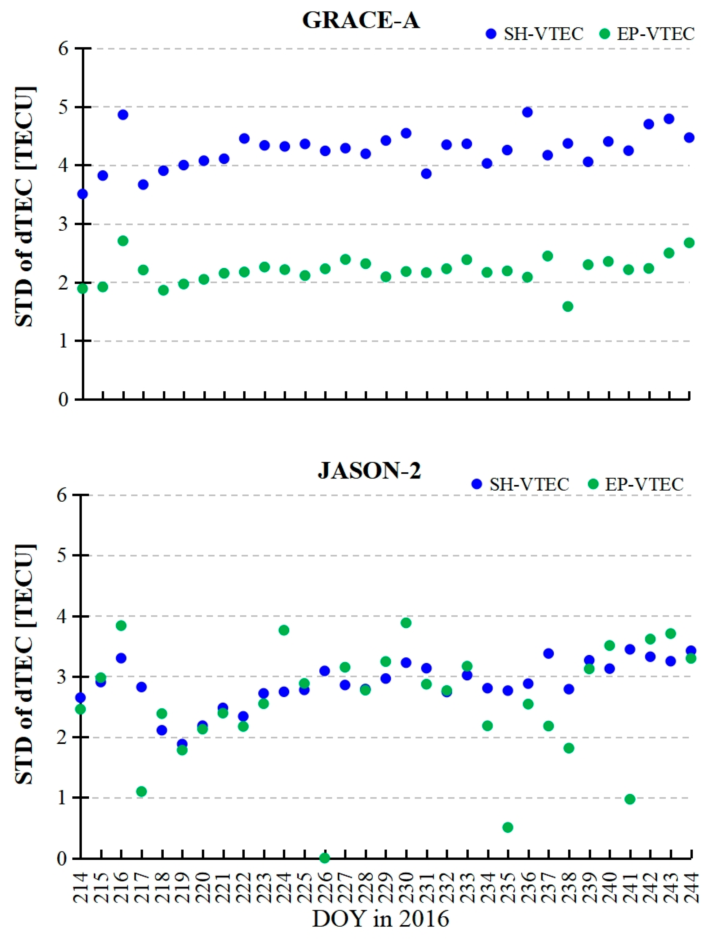 Remotesensing 17 03550 g011