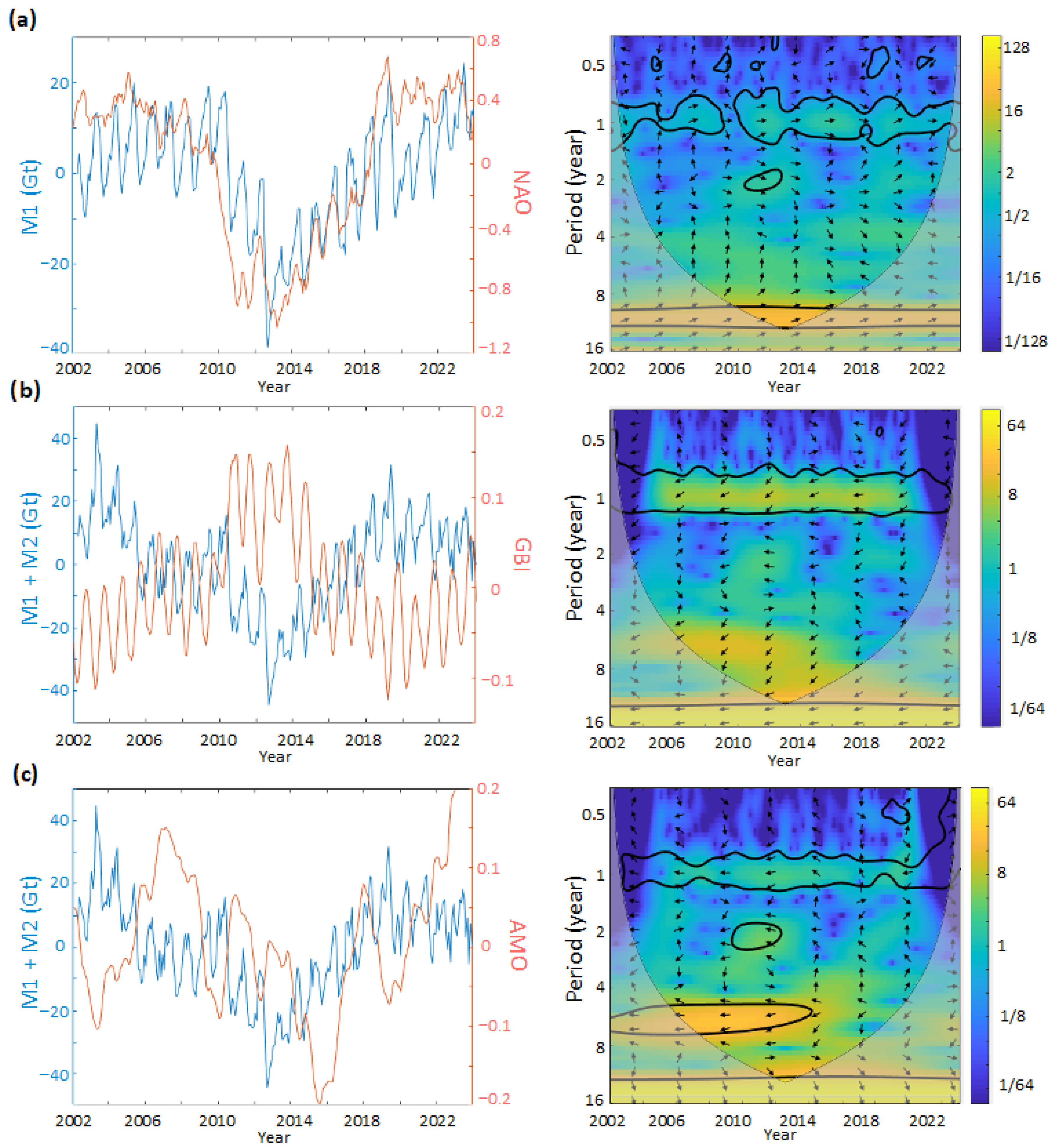 Remotesensing 17 03552 g003