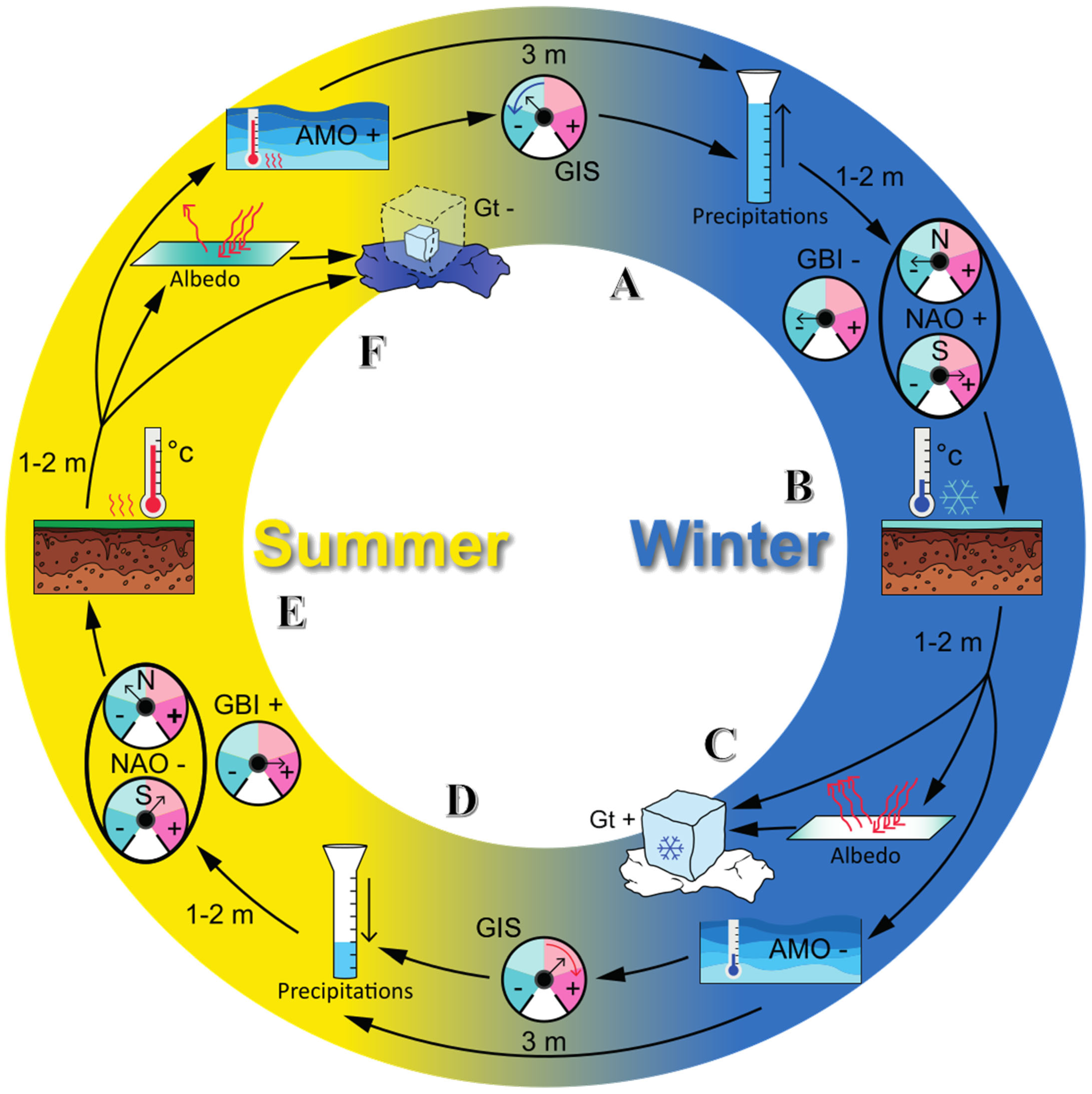 Remotesensing 17 03552 g006