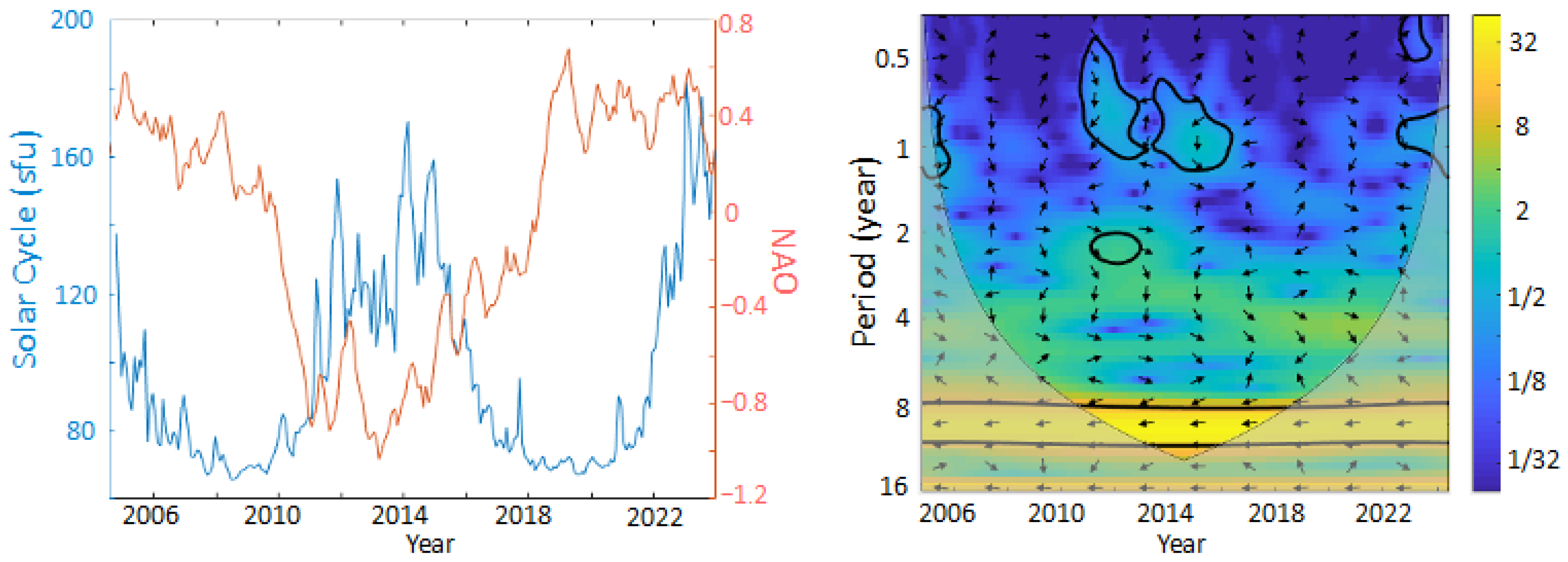 Remotesensing 17 03552 g007