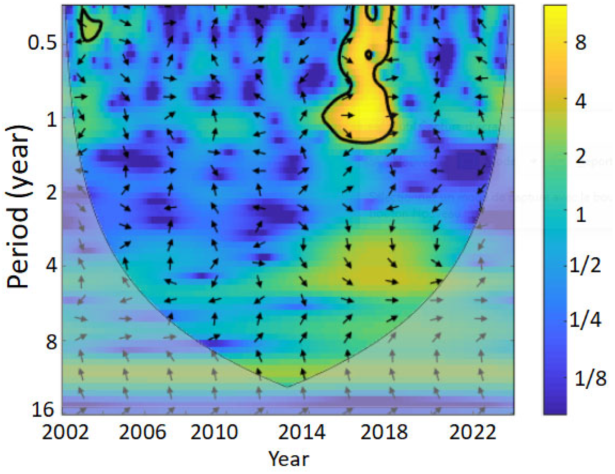 Remotesensing 17 03552 g008
