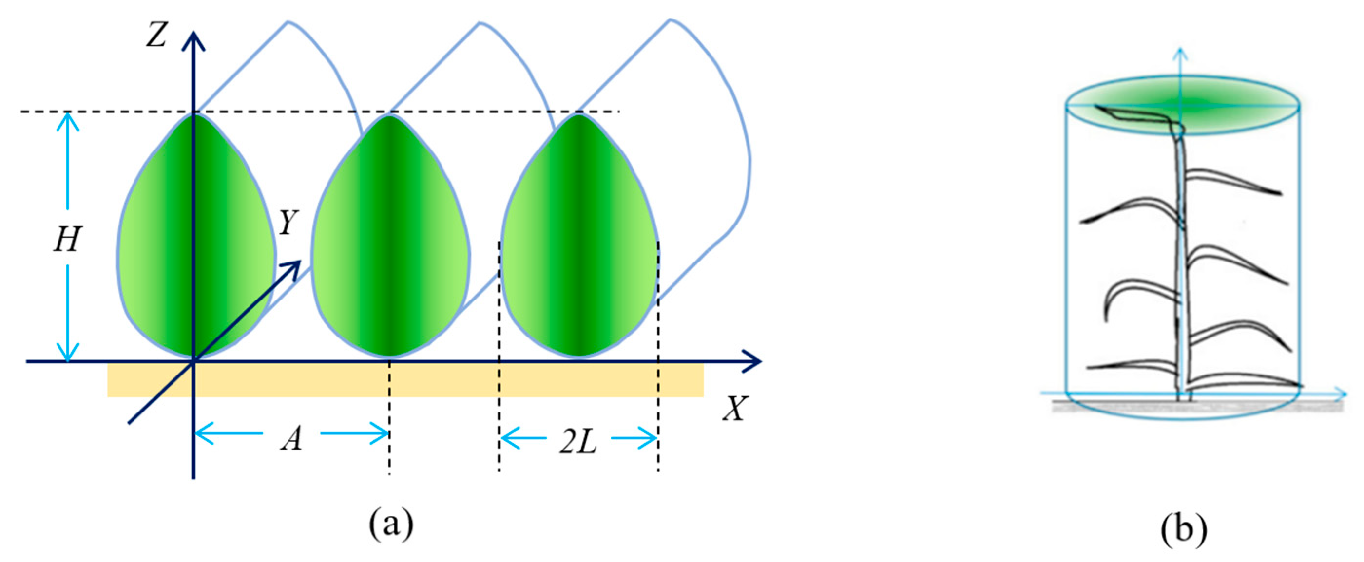 Remotesensing 17 03553 g001