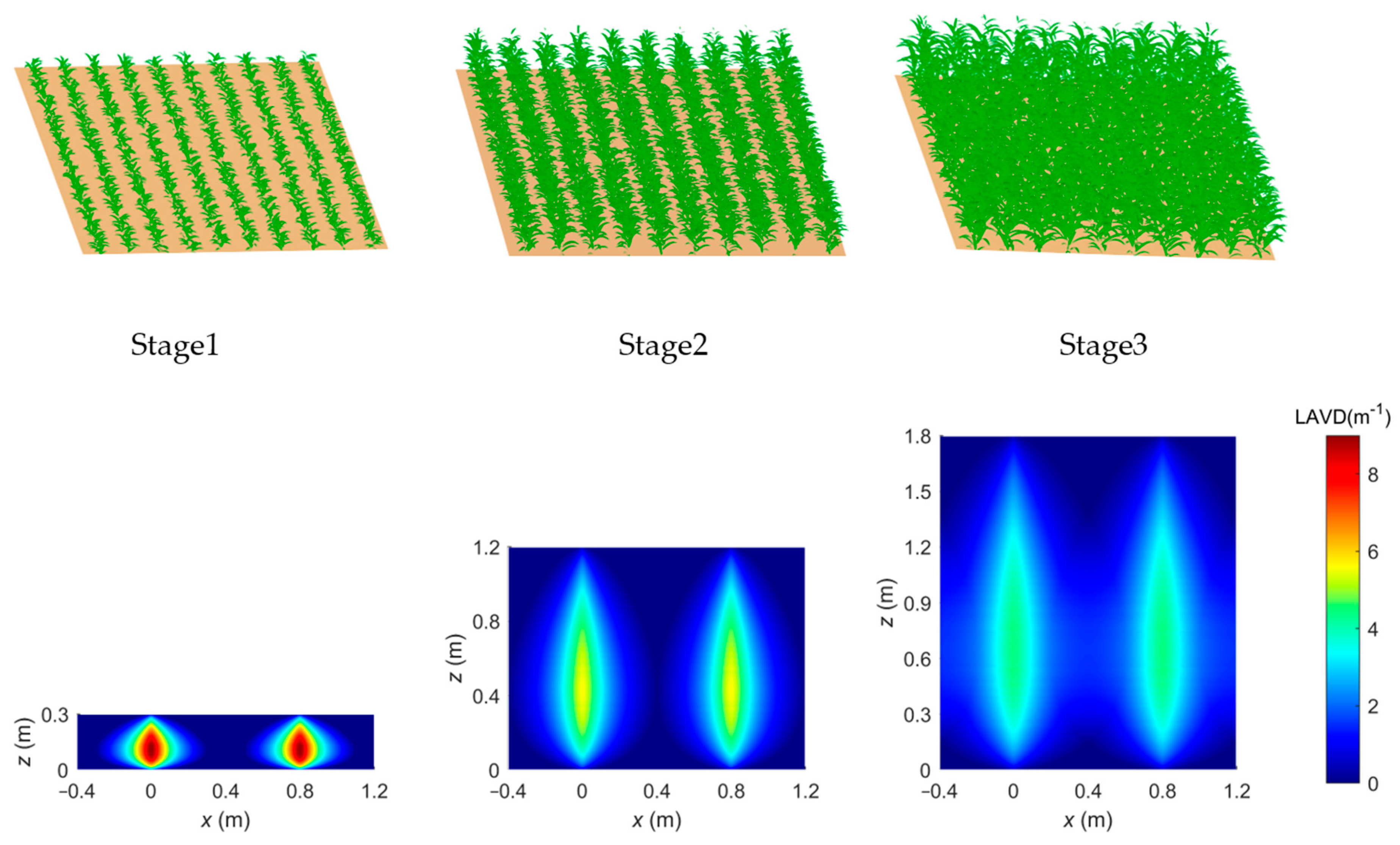 Remotesensing 17 03553 g005