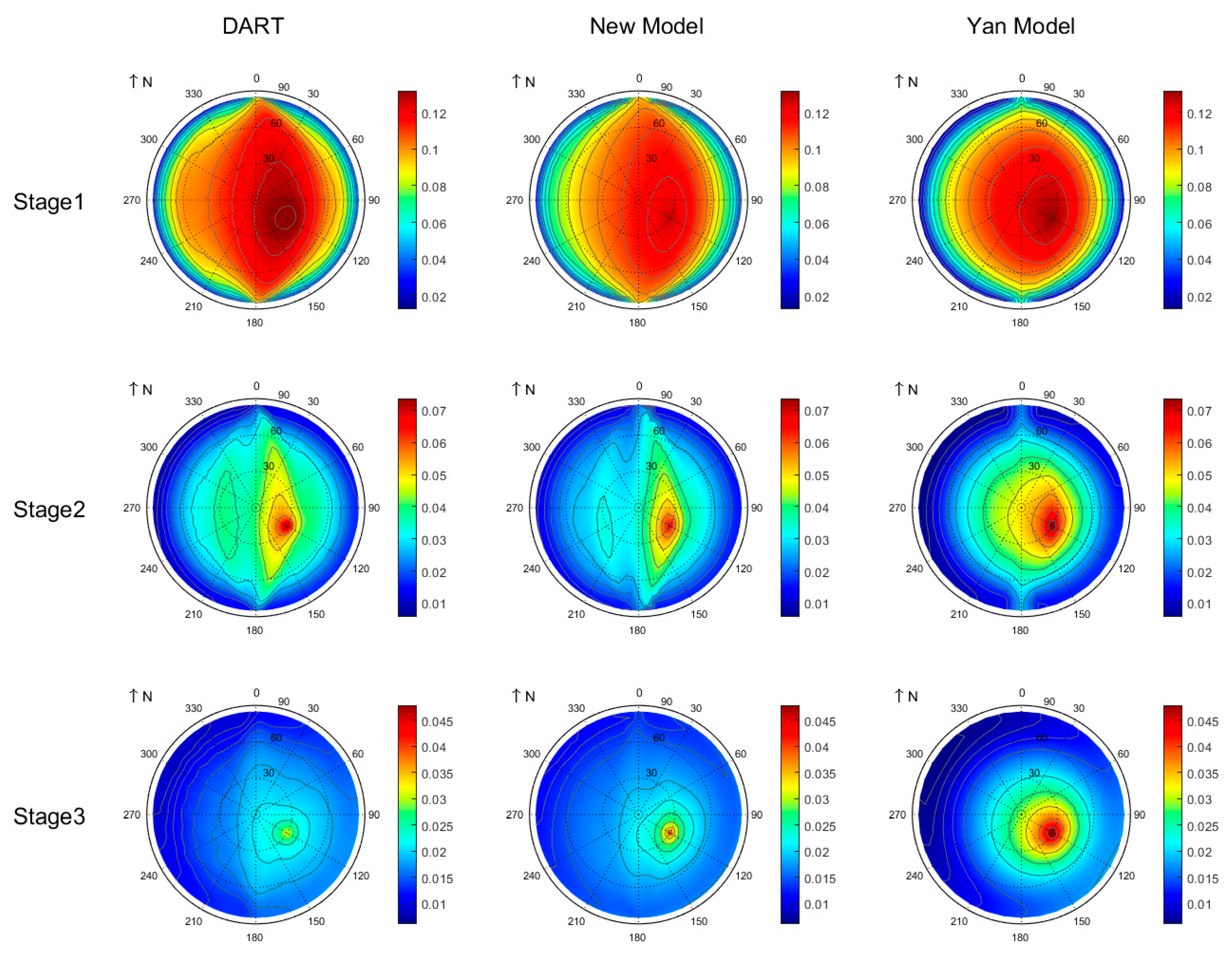 Remotesensing 17 03553 g006