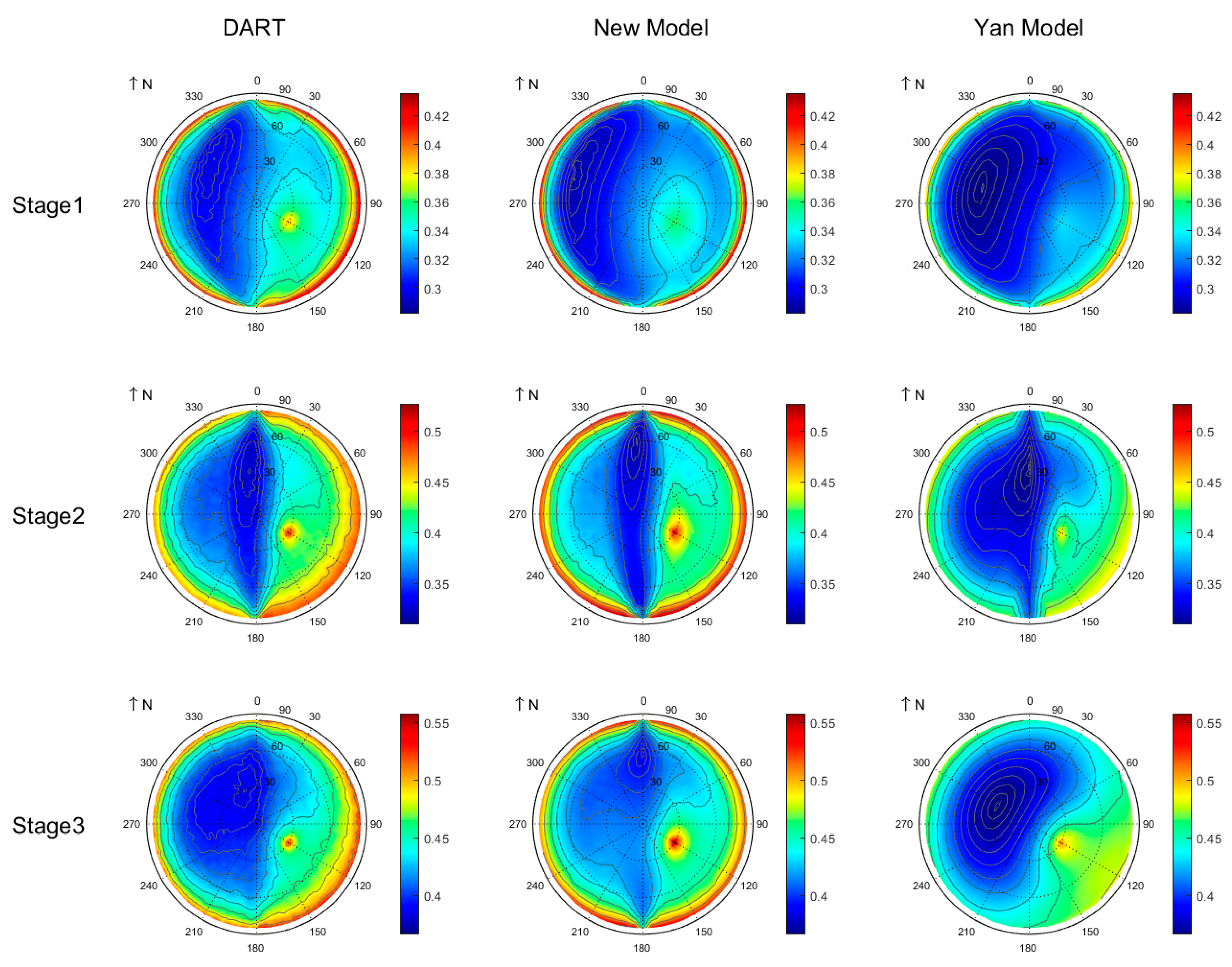 Remotesensing 17 03553 g007