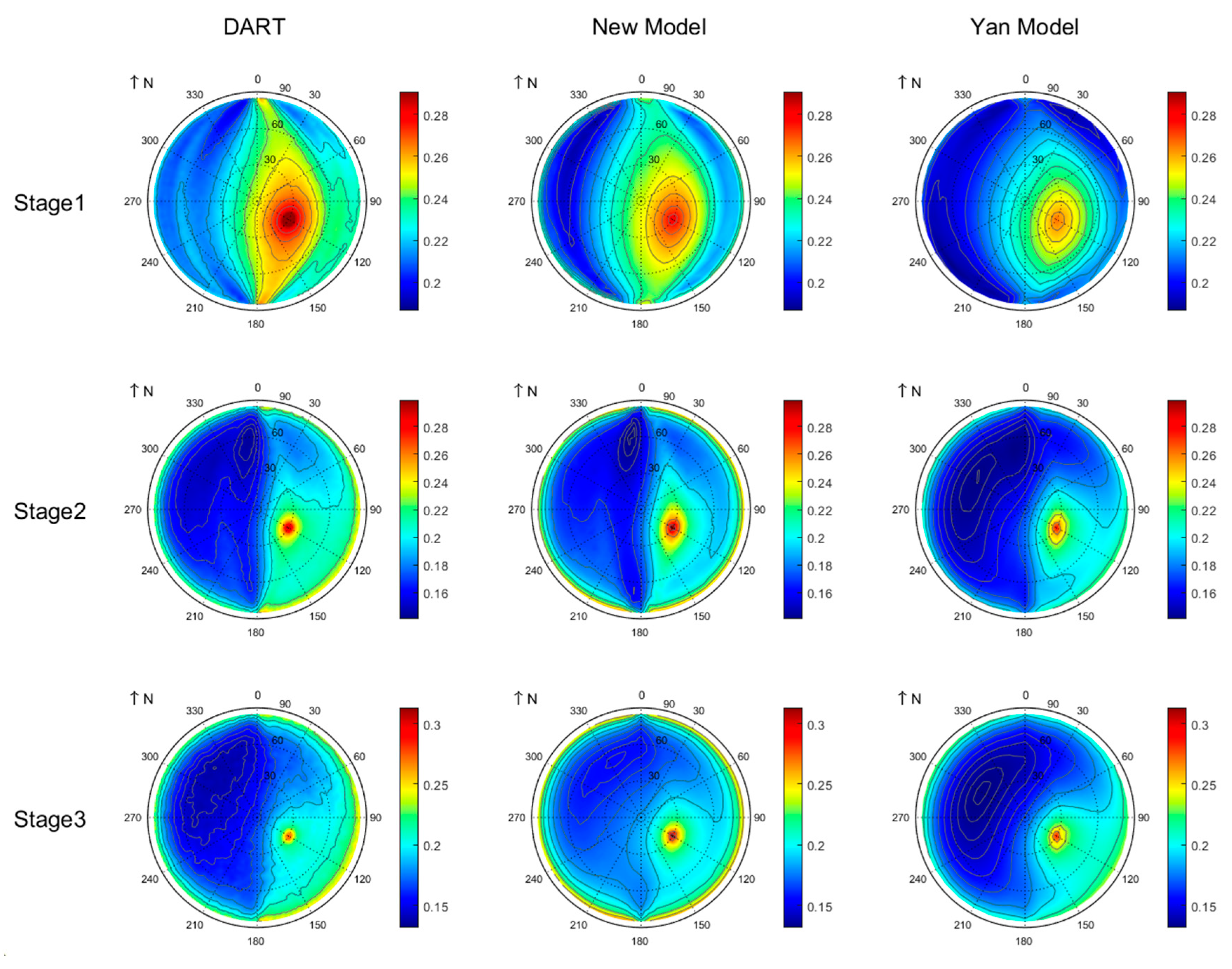 Remotesensing 17 03553 g008