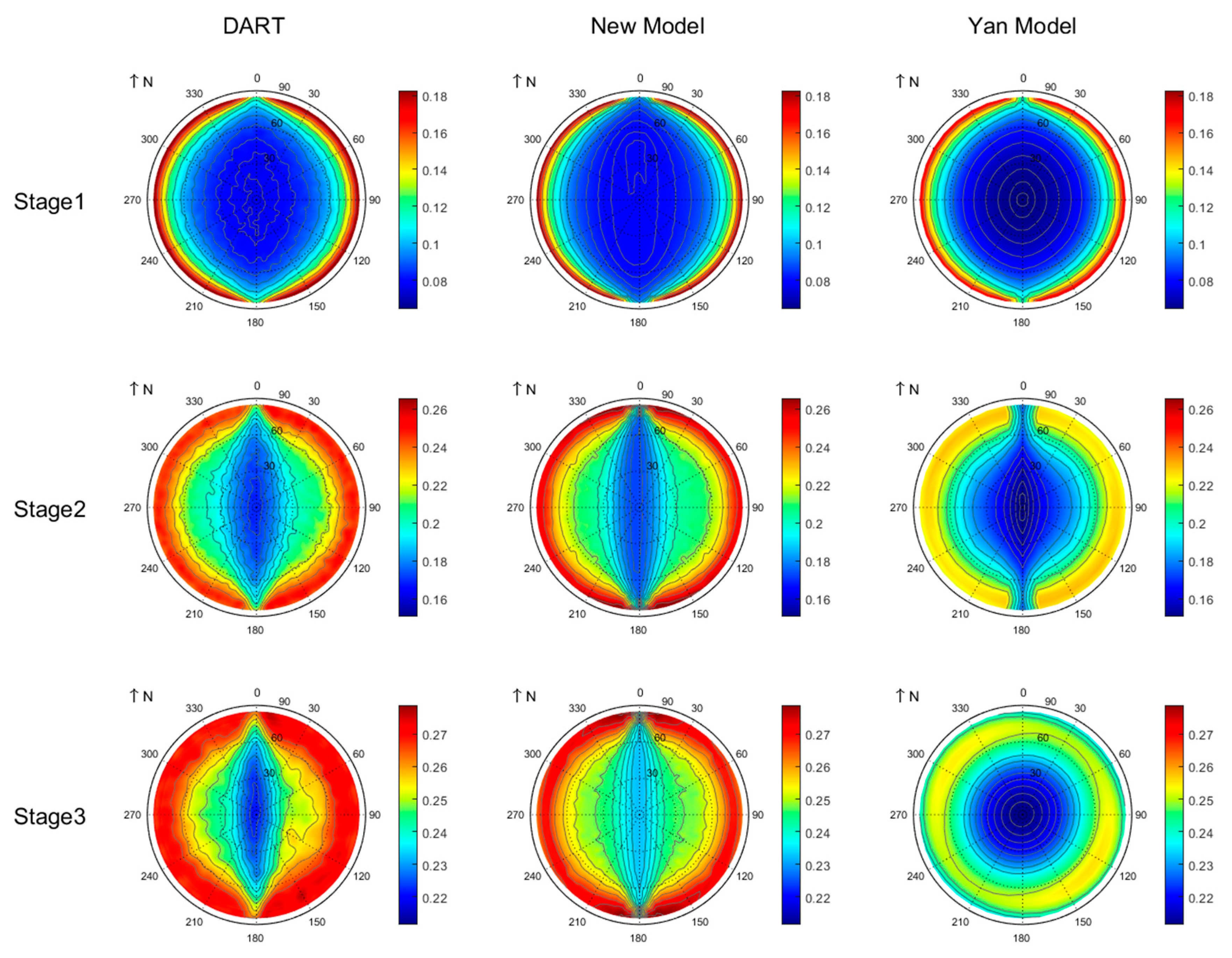 Remotesensing 17 03553 g009