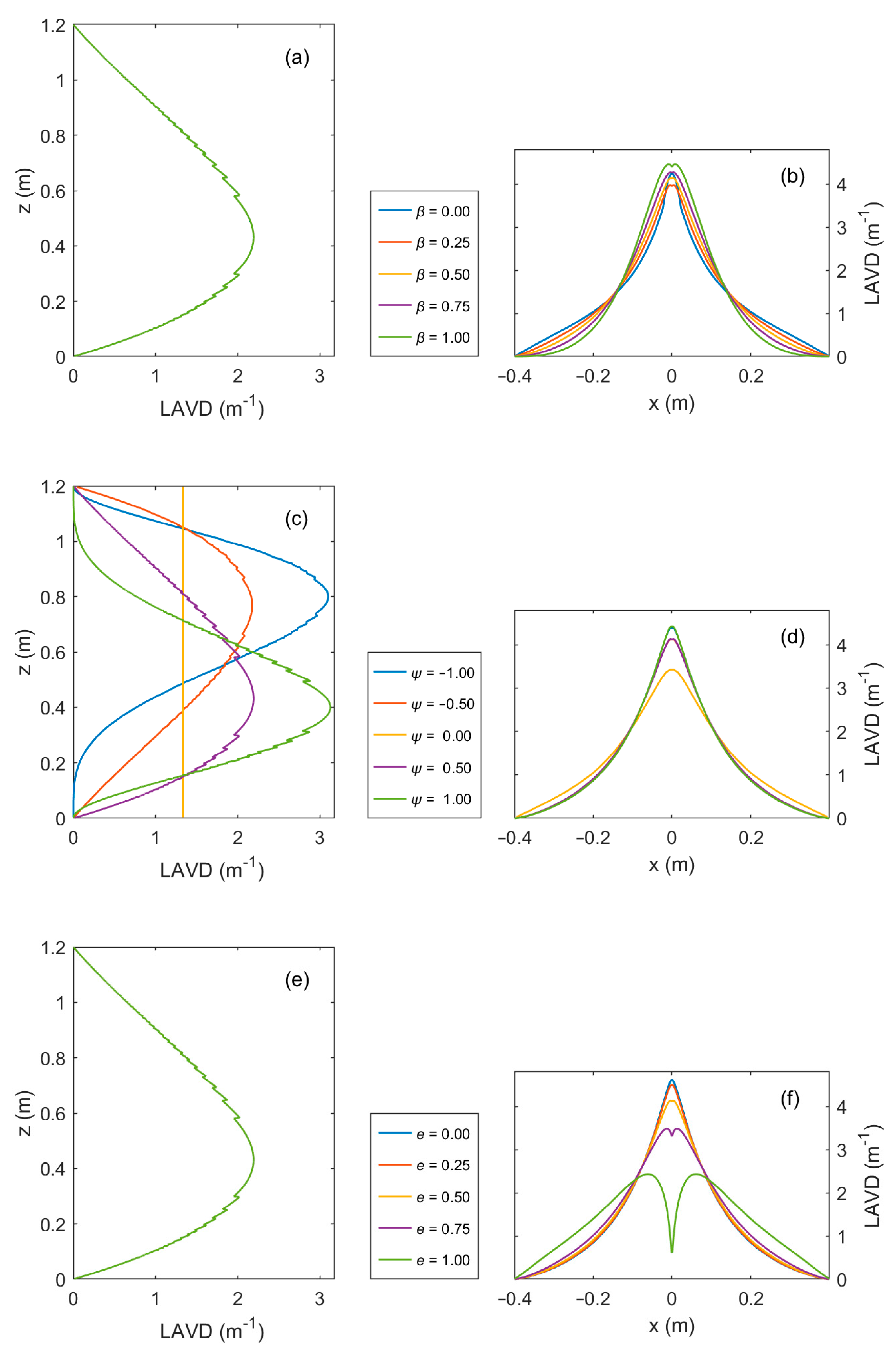 Remotesensing 17 03553 g010