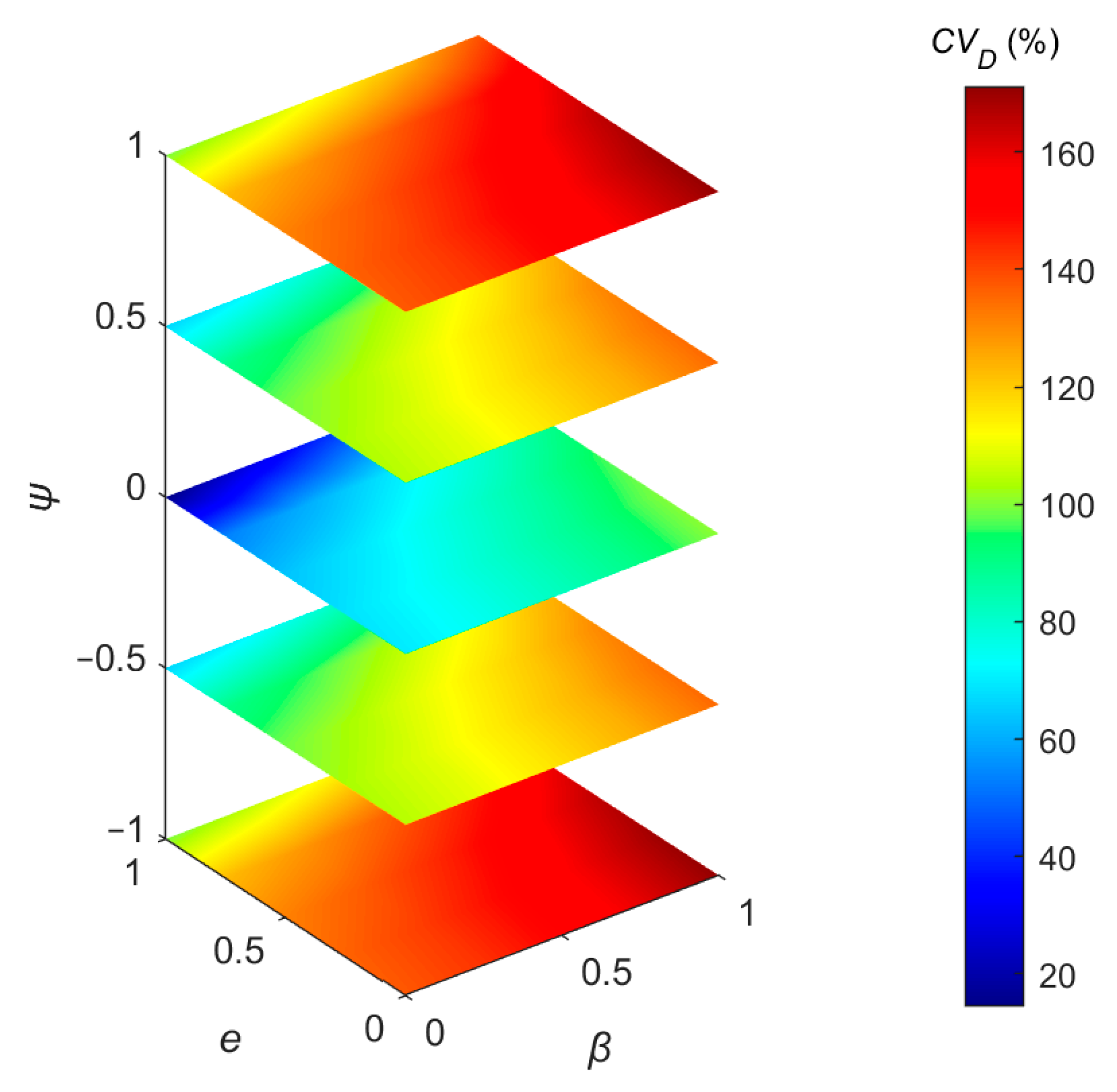 Remotesensing 17 03553 g011