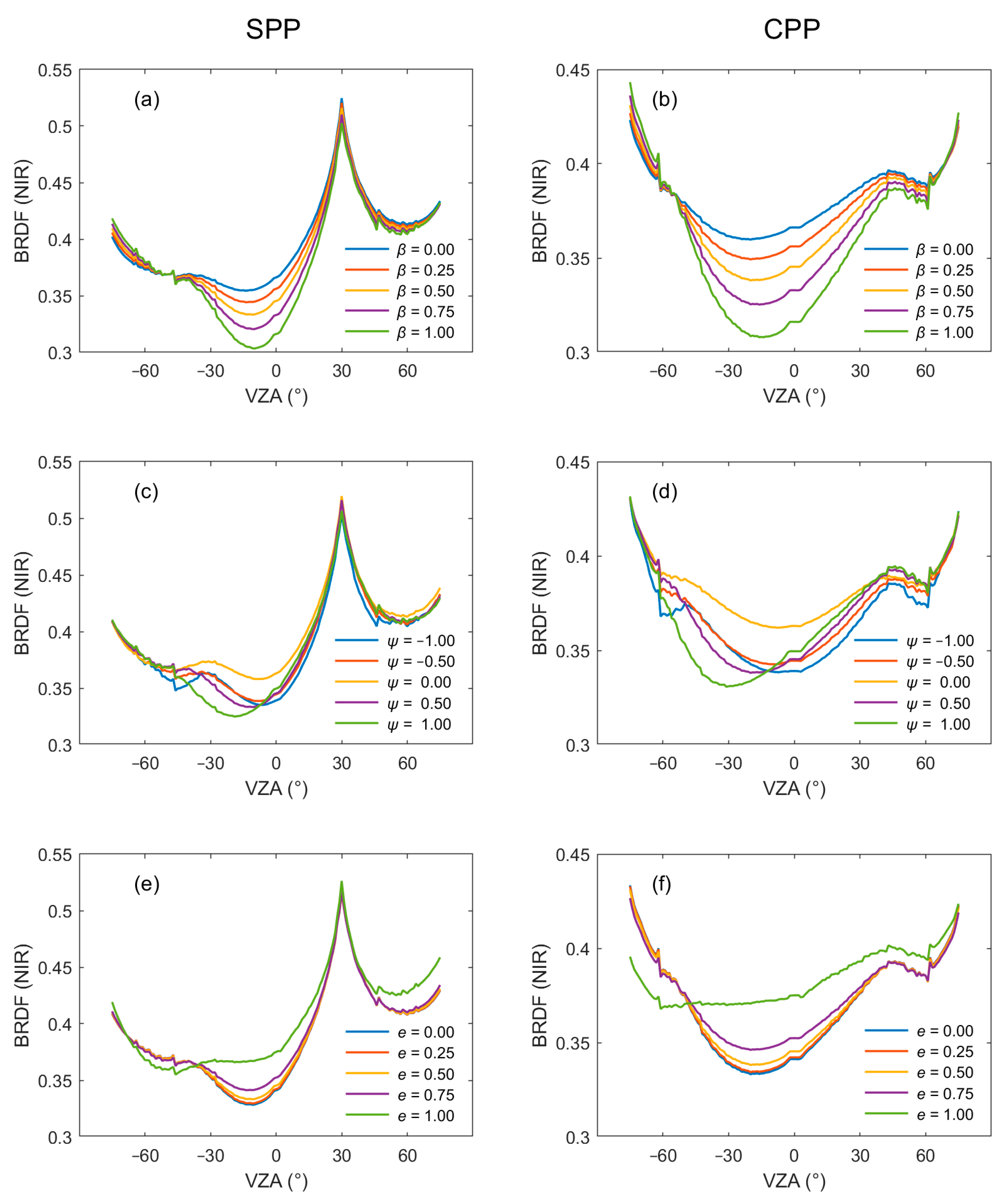 Remotesensing 17 03553 g012