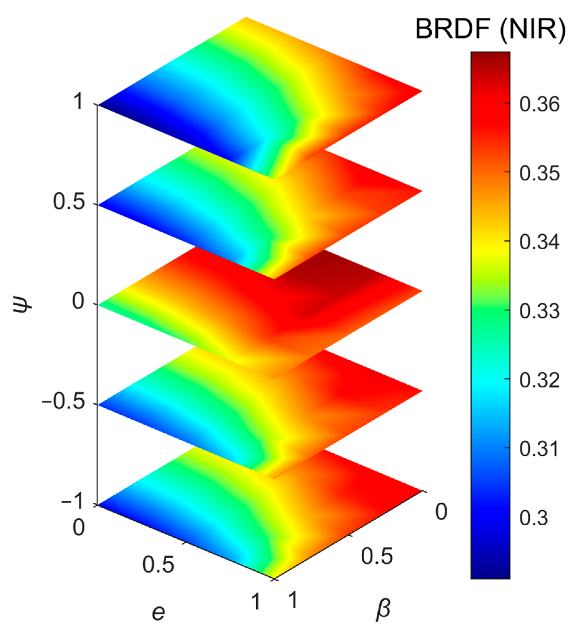 Remotesensing 17 03553 g014