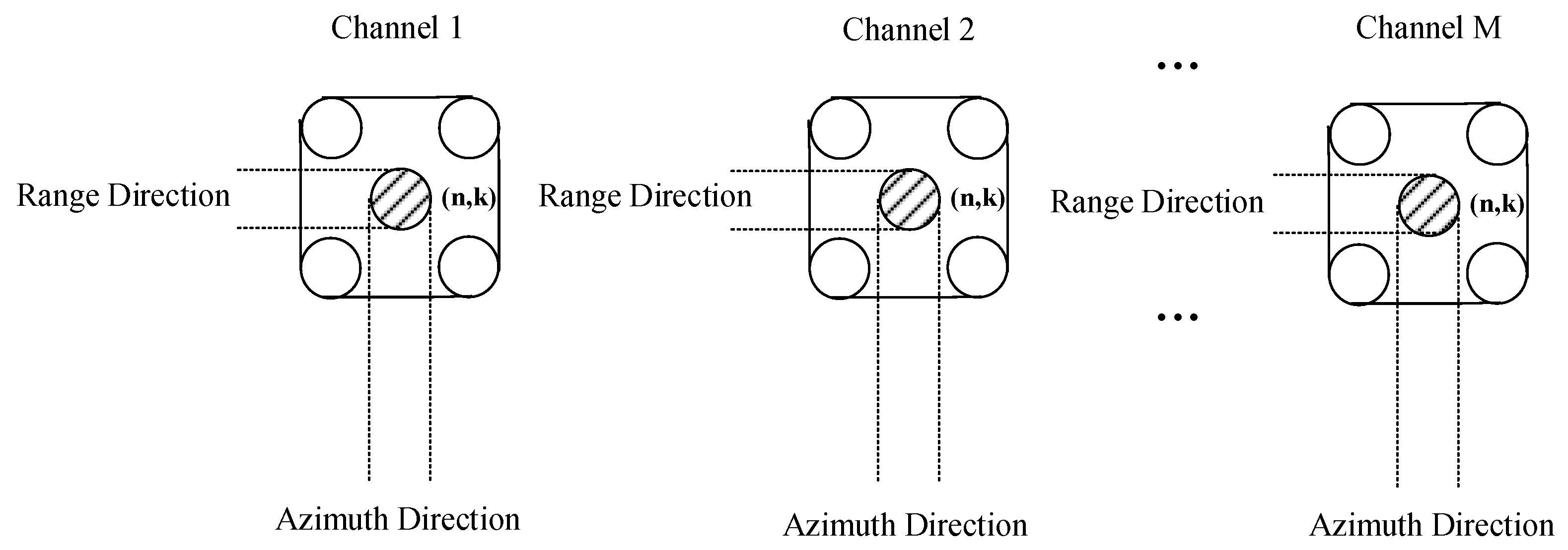 Remotesensing 17 03554 g002