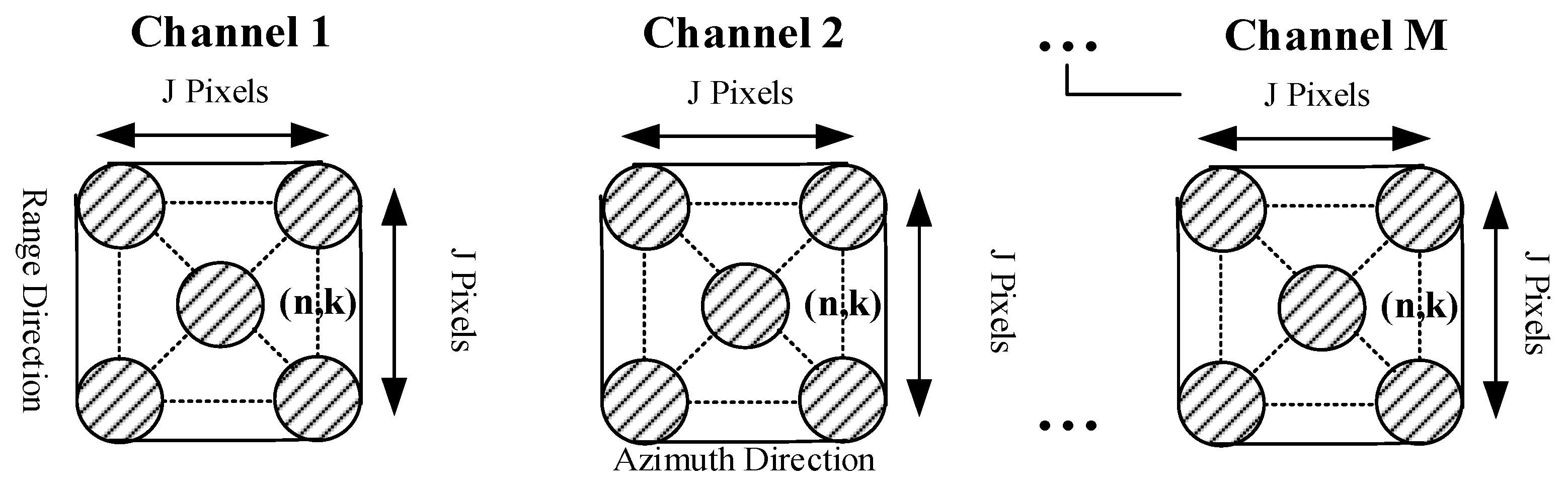Remotesensing 17 03554 g003
