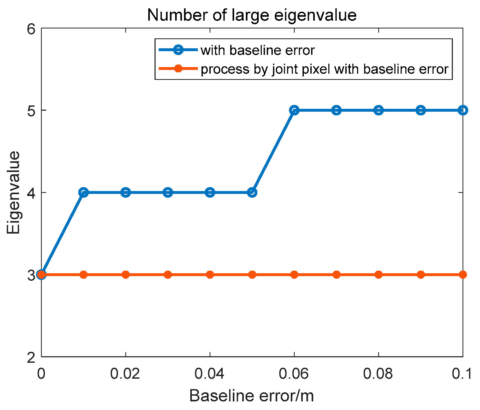 Remotesensing 17 03554 g006
