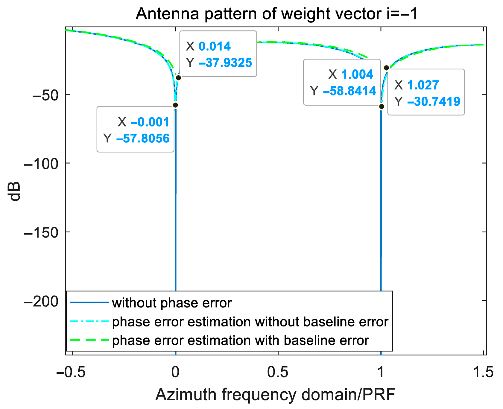 Remotesensing 17 03554 g009