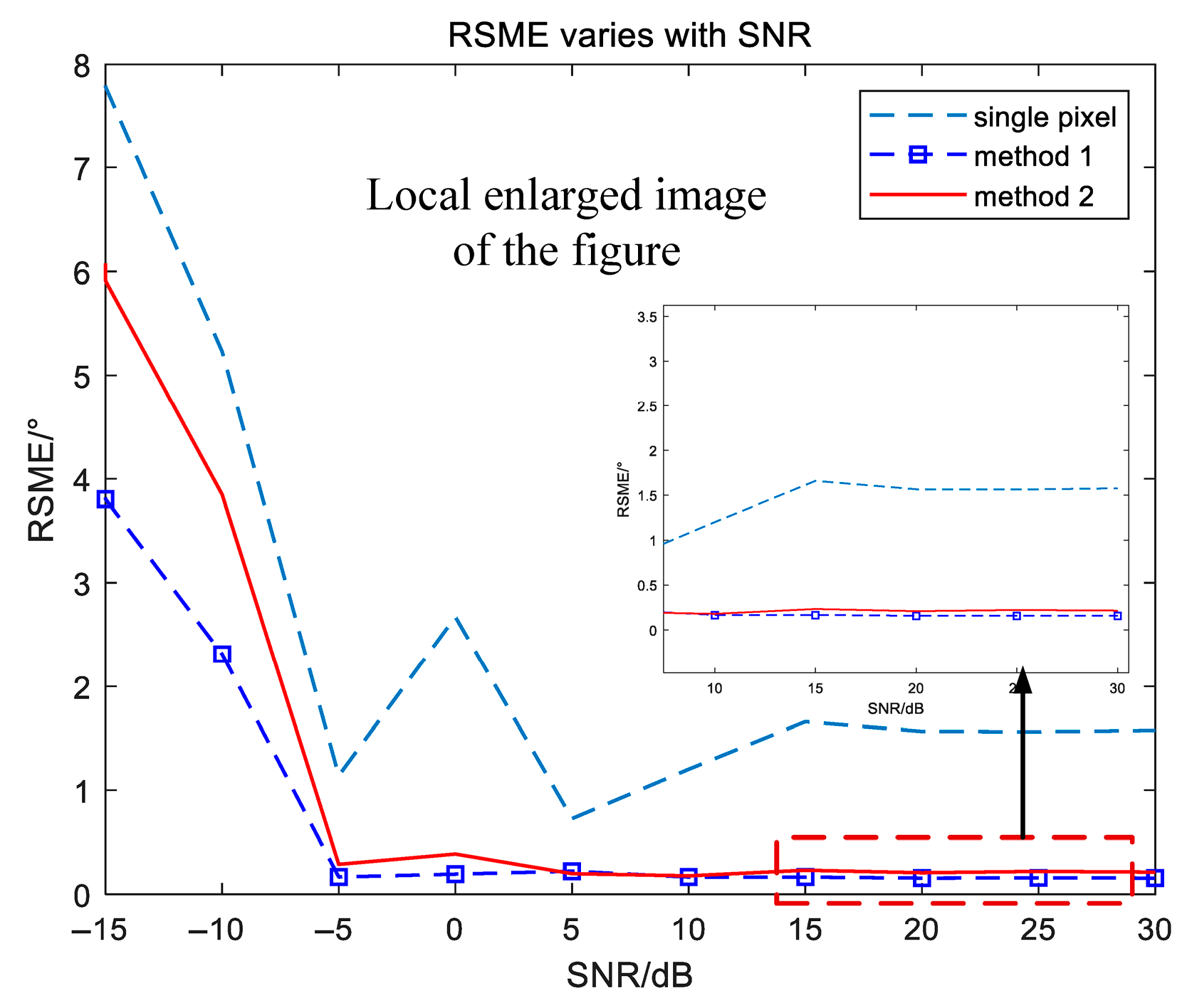 Remotesensing 17 03554 g010