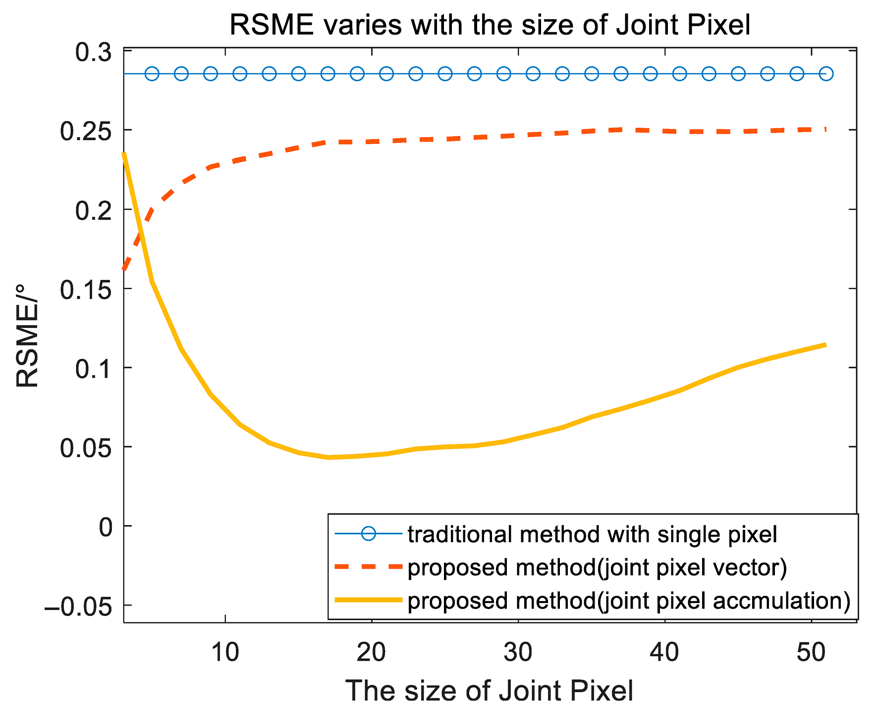 Remotesensing 17 03554 g011