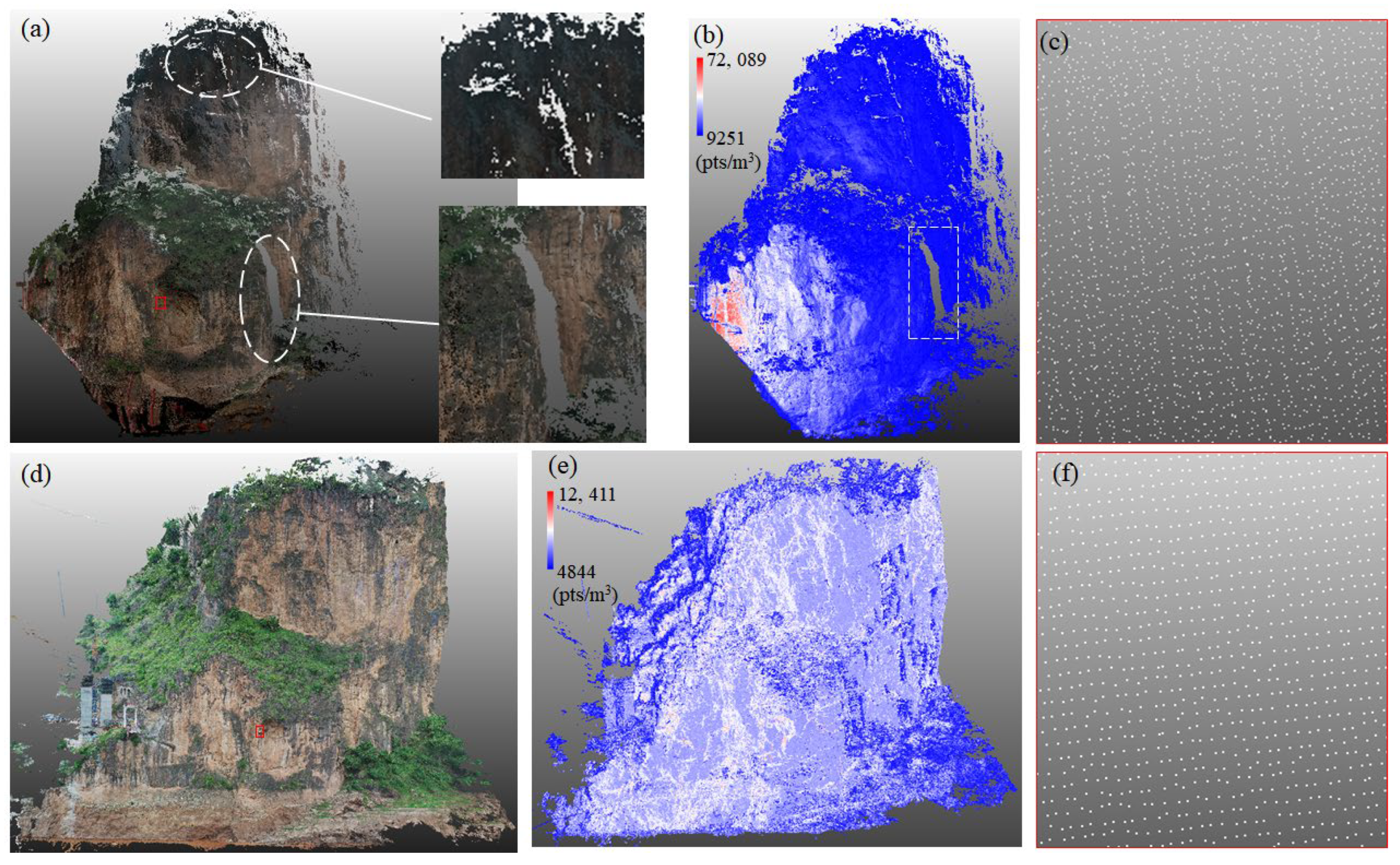 Remotesensing 17 03555 g007 Remotesensing 17 03555 g007