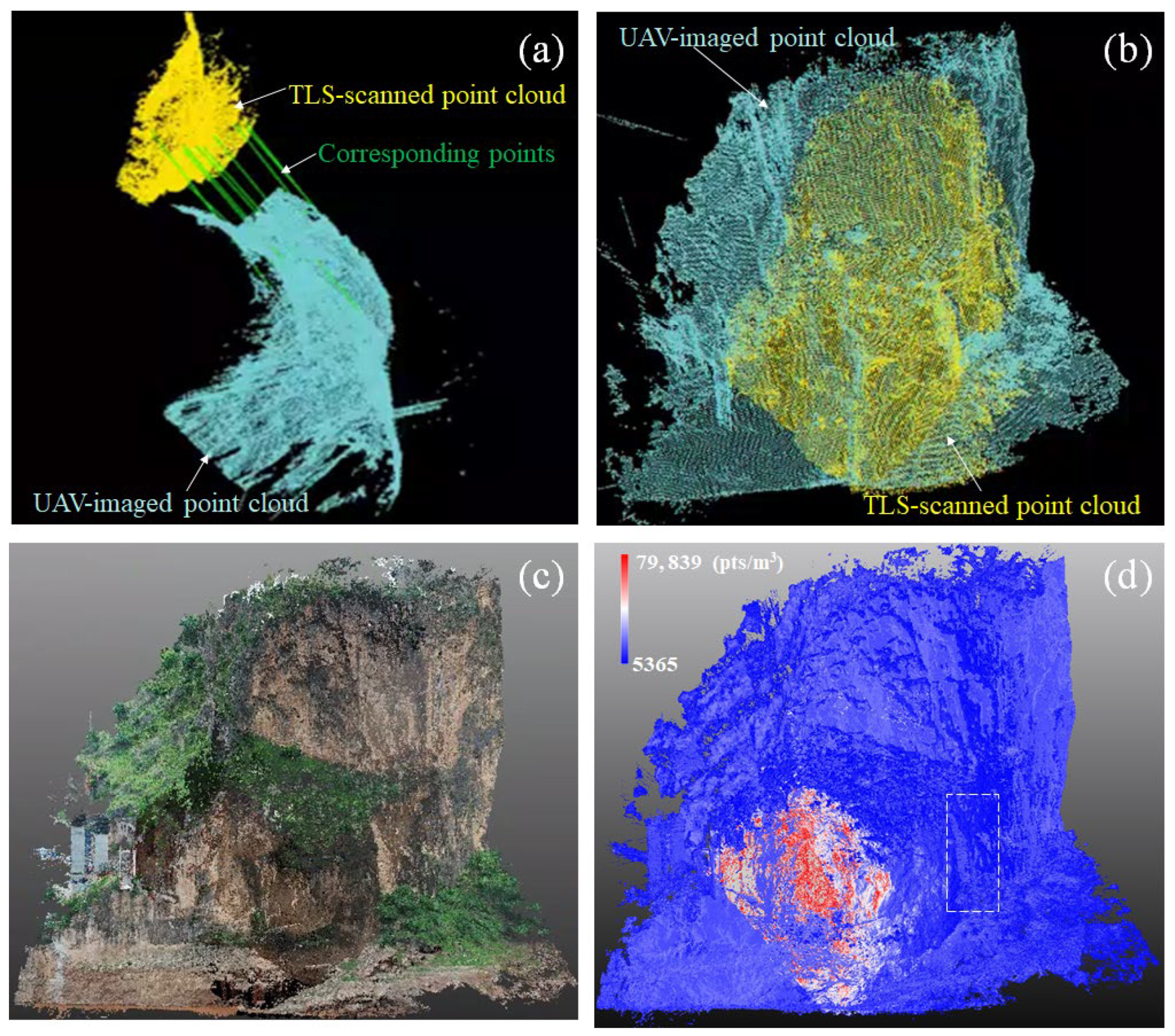 Remotesensing 17 03555 g008 Remotesensing 17 03555 g008
