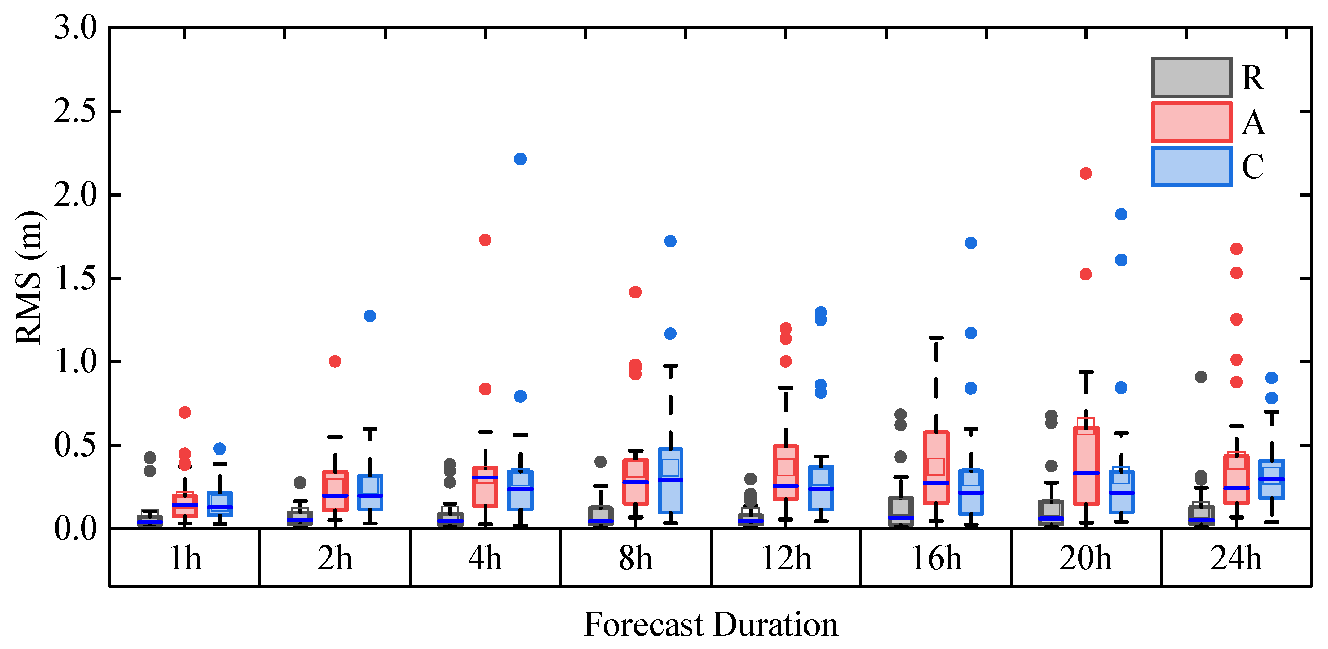 Remotesensing 17 03556 g004