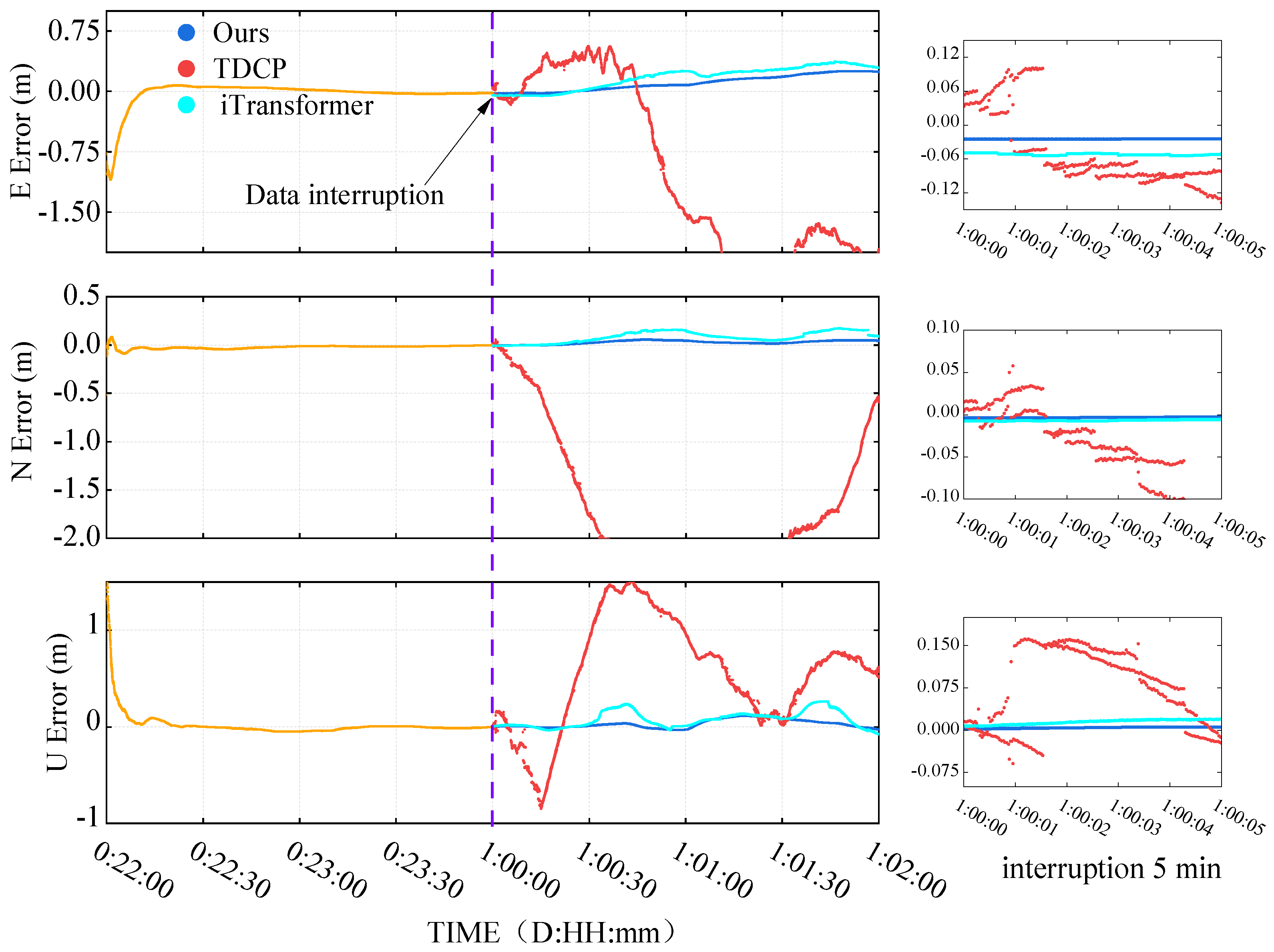 Remotesensing 17 03556 g008