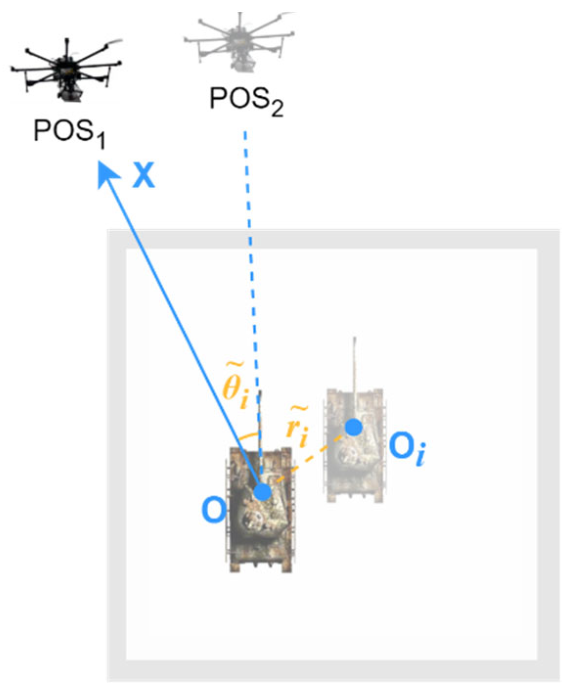 Remotesensing 17 03559 g003