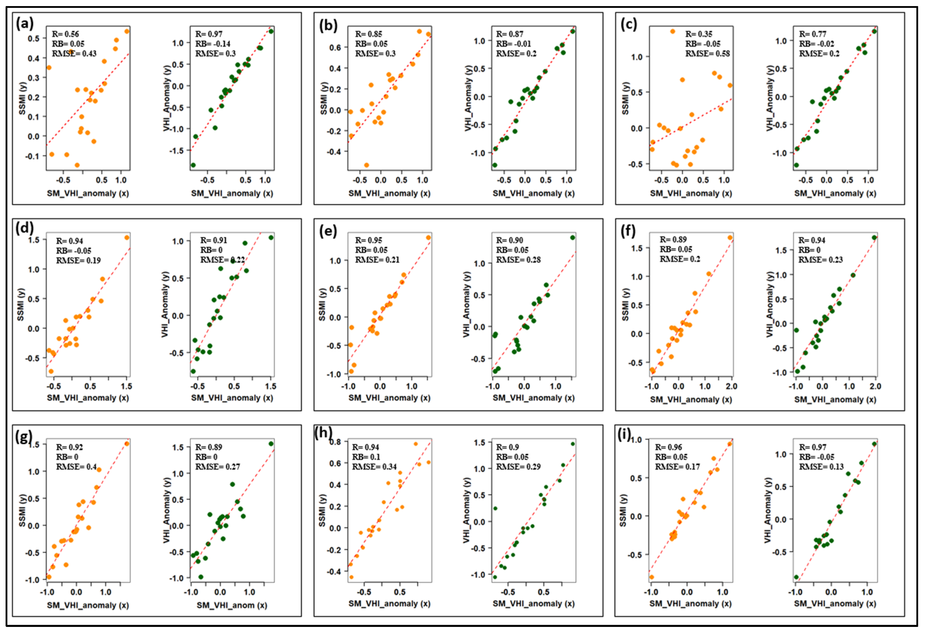 Remotesensing 17 03560 g003
